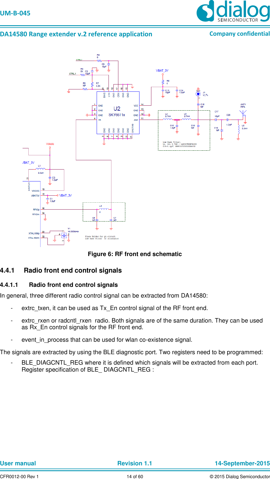   UM-B-045  DA14580 Range extender v.2 reference application Company confidential User manual   Revision 1.1 14-September-2015 CFR0012-00 Rev 1 14 of 60 © 2015 Dialog Semiconductor  Figure 6: RF front end schematic   Radio front end control signals 4.4.14.4.1.1  Radio front end control signals In general, three different radio control signal can be extracted from DA14580: -  extrc_txen, it can be used as Tx_En control signal of the RF front end.  -  extrc_rxen or radcntl_rxen  radio. Both signals are of the same duration. They can be used as Rx_En control signals for the RF front end.  -  event_in_process that can be used for wlan co-existence signal. The signals are extracted by using the BLE diagnostic port. Two registers need to be programmed: -  BLE_DIAGCNTL_REG where it is defined which signals will be extracted from each port. Register specification of BLE_ DIAGCNTL_REG :  