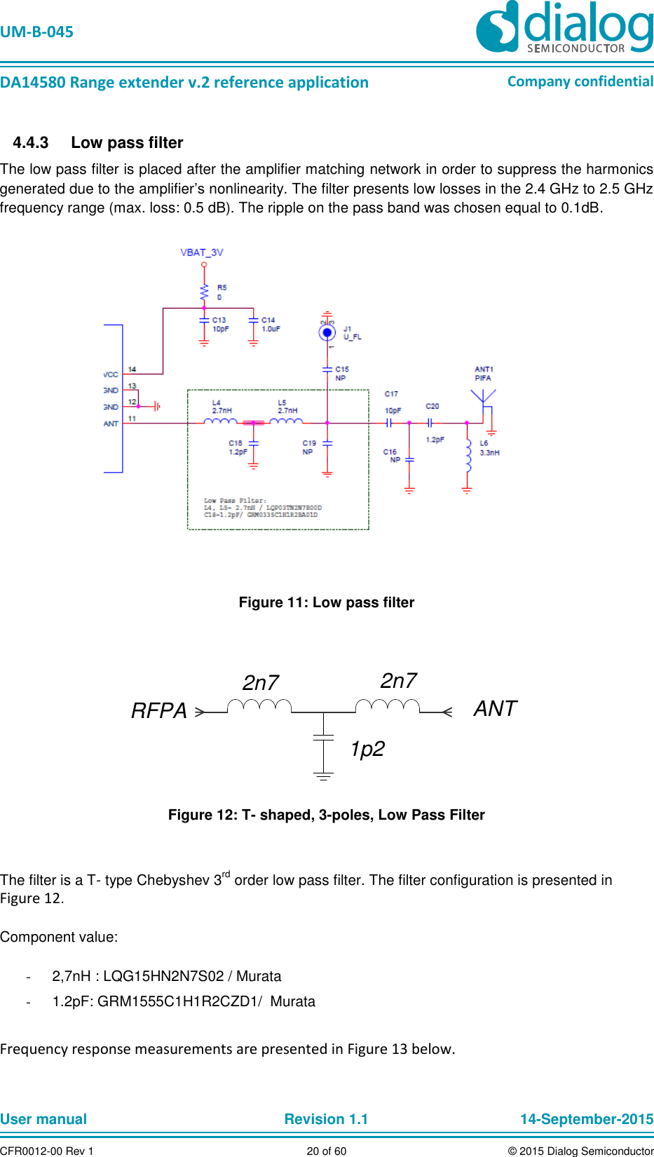   UM-B-045  DA14580 Range extender v.2 reference application Company confidential User manual   Revision 1.1 14-September-2015 CFR0012-00 Rev 1 20 of 60 © 2015 Dialog Semiconductor   Low pass filter 4.4.3The low pass filter is placed after the amplifier matching network in order to suppress the harmonics generated due to the amplifier’s nonlinearity. The filter presents low losses in the 2.4 GHz to 2.5 GHz frequency range (max. loss: 0.5 dB). The ripple on the pass band was chosen equal to 0.1dB.  Figure 11: Low pass filter  RFPA ANT2n71p22n7 Figure 12: T- shaped, 3-poles, Low Pass Filter  The filter is a T- type Chebyshev 3rd order low pass filter. The filter configuration is presented in Figure 12. Component value: -  2,7nH : LQG15HN2N7S02 / Murata -  1.2pF: GRM1555C1H1R2CZD1/  Murata Frequency response measurements are presented in Figure 13 below. 