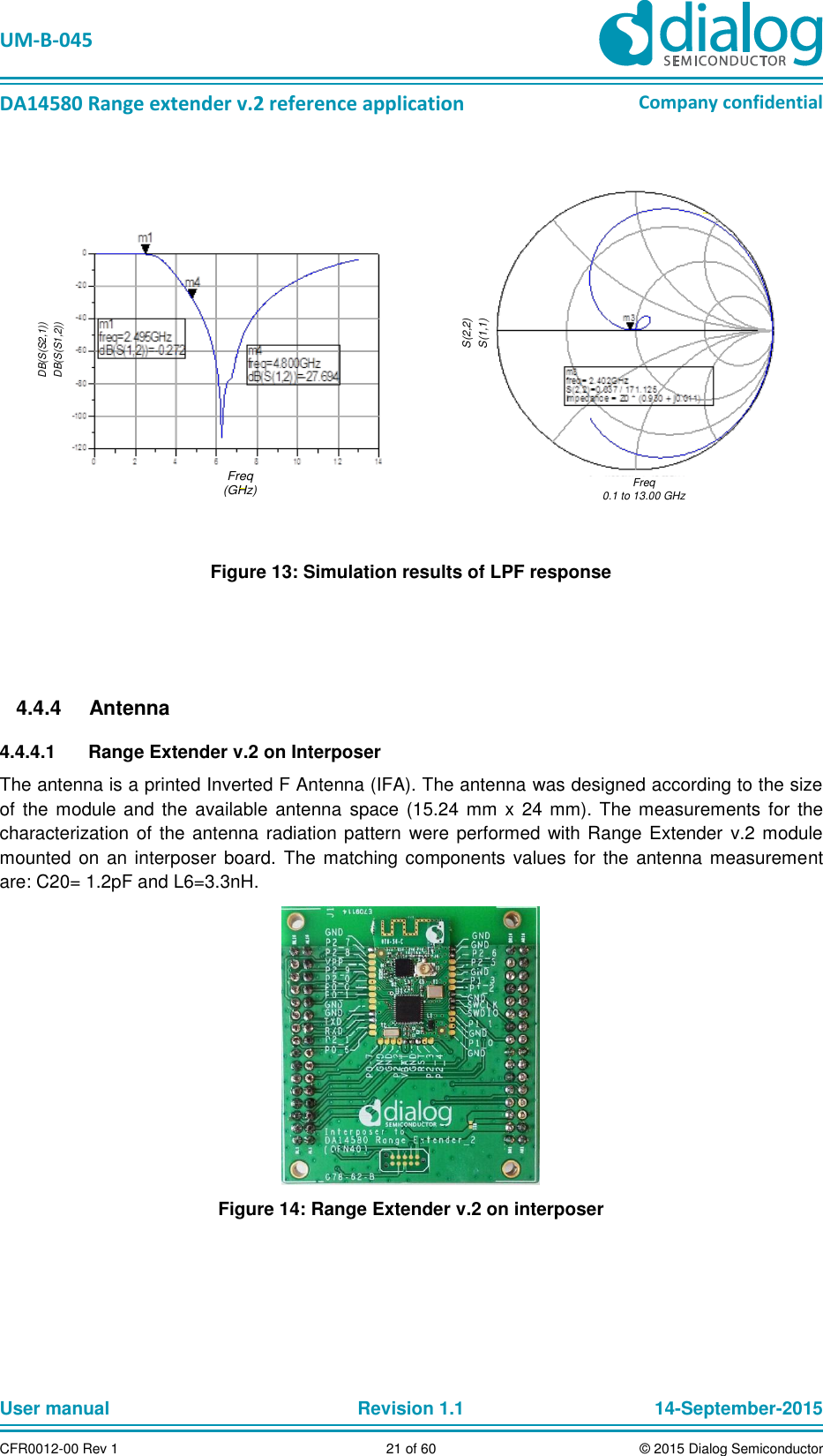   UM-B-045  DA14580 Range extender v.2 reference application Company confidential User manual   Revision 1.1 14-September-2015 CFR0012-00 Rev 1 21 of 60 © 2015 Dialog Semiconductor DB(S(S2,1))DB(S(S1,2))Freq(GHz) S(2,2)S(1,1)Freq0.1 to 13.00 GHz Figure 13: Simulation results of LPF response      Antenna 4.4.44.4.4.1  Range Extender v.2 on Interposer The antenna is a printed Inverted F Antenna (IFA). The antenna was designed according to the size of the  module and the  available antenna  space (15.24  mm x  24 mm). The measurements for  the characterization of the antenna radiation pattern  were performed with Range Extender  v.2 module mounted  on  an  interposer board.  The matching components  values for the antenna  measurement are: C20= 1.2pF and L6=3.3nH.   Figure 14: Range Extender v.2 on interposer   