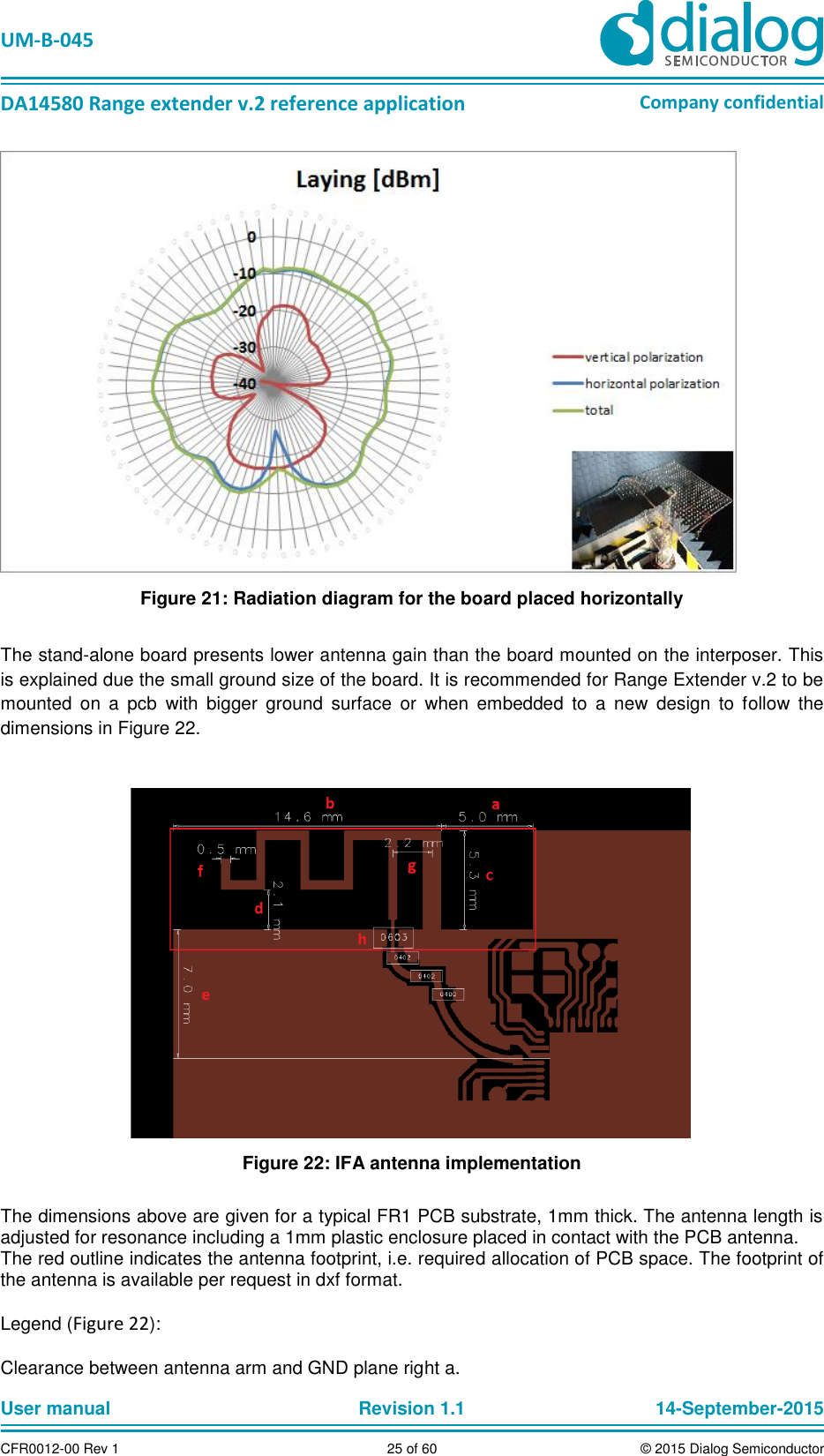   UM-B-045  DA14580 Range extender v.2 reference application Company confidential User manual   Revision 1.1 14-September-2015 CFR0012-00 Rev 1 25 of 60 © 2015 Dialog Semiconductor  Figure 21: Radiation diagram for the board placed horizontally  The stand-alone board presents lower antenna gain than the board mounted on the interposer. This is explained due the small ground size of the board. It is recommended for Range Extender v.2 to be mounted  on  a  pcb  with  bigger  ground  surface  or  when  embedded  to  a  new  design  to  follow  the dimensions in Figure 22.   Figure 22: IFA antenna implementation  The dimensions above are given for a typical FR1 PCB substrate, 1mm thick. The antenna length is adjusted for resonance including a 1mm plastic enclosure placed in contact with the PCB antenna.  The red outline indicates the antenna footprint, i.e. required allocation of PCB space. The footprint of the antenna is available per request in dxf format.   Legend (Figure 22):   Clearance between antenna arm and GND plane right a.  