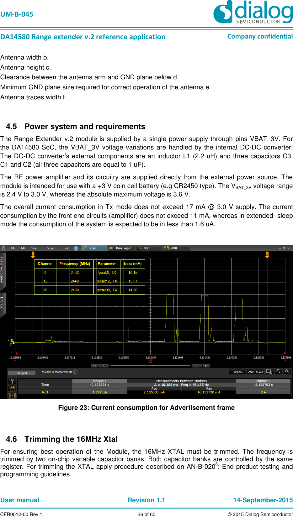   UM-B-045  DA14580 Range extender v.2 reference application Company confidential User manual   Revision 1.1 14-September-2015 CFR0012-00 Rev 1 26 of 60 © 2015 Dialog Semiconductor Antenna width b.  Antenna height c.  Clearance between the antenna arm and GND plane below d.  Minimum GND plane size required for correct operation of the antenna e.  Antenna traces width f.     Power system and requirements 4.5The Range Extender v.2 module is supplied by a single power supply through pins VBAT_3V. For the DA14580 SoC, the  VBAT_3V voltage variations are handled by the internal DC-DC converter. The DC-DC converter’s external components are an inductor L1 (2.2 uH) and three capacitors C3, C1 and C2 (all three capacitors are equal to 1 uF).  The RF power amplifier and its circuitry are  supplied directly from the external power source. The module is intended for use with a +3 V coin cell battery (e.g CR2450 type). The VBAT_3V voltage range is 2.4 V to 3.0 V, whereas the absolute maximum voltage is 3.6 V. The overall current consumption in Tx mode does not exceed 17 mA @ 3.0 V supply. The current consumption by the front end circuits (amplifier) does not exceed 11 mA, whereas in extended- sleep mode the consumption of the system is expected to be in less than 1.6 uA.   Figure 23: Current consumption for Advertisement frame    Trimming the 16MHz Xtal 4.6For  ensuring  best  operation  of  the  Module,  the  16MHz  XTAL  must  be trimmed.  The frequency  is trimmed by two on-chip variable capacitor banks. Both capacitor banks are controlled by the same register. For trimming the XTAL apply procedure described on AN-B-0203: End product testing and programming guidelines.    