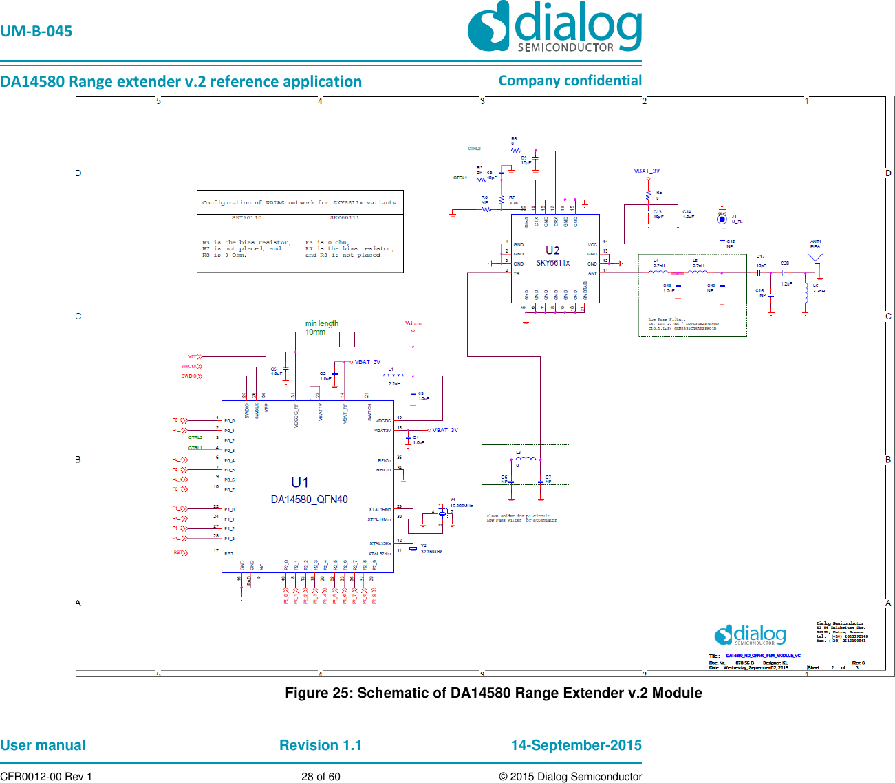   UM-B-045  DA14580 Range extender v.2 reference application Company confidential User manual   Revision 1.1 14-September-2015 CFR0012-00 Rev 1 28 of 60 © 2015 Dialog Semiconductor                   Figure 25: Schematic of DA14580 Range Extender v.2 Module 