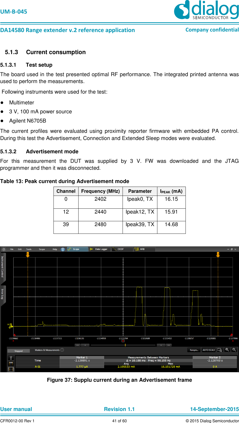   UM-B-045  DA14580 Range extender v.2 reference application Company confidential User manual   Revision 1.1 14-September-2015 CFR0012-00 Rev 1 41 of 60 © 2015 Dialog Semiconductor   Current consumption 5.1.35.1.3.1  Test setup The board used in the test presented optimal RF performance. The integrated printed antenna was used to perform the measurements.   Following instruments were used for the test:  ● Multimeter ● 3 V, 100 mA power source ● Agilent N6705B The  current  profiles  were  evaluated  using  proximity  reporter  firmware  with  embedded  PA  control. During this test the Advertisement, Connection and Extended Sleep modes were evaluated. 5.1.3.2  Advertisement mode For  this  measurement  the  DUT  was  supplied  by  3  V.  FW  was  downloaded  and  the  JTAG programmer and then it was disconnected. Table 13: Peak current during Advertisement mode Channel Frequency (MHz) Parameter IPEAK (mA) 0 2402 Ipeak0, TX 16.15 12 2440 Ipeak12, TX 15.91 39 2480 Ipeak39, TX 14.68   Figure 37: Supplu current during an Advertisement frame   