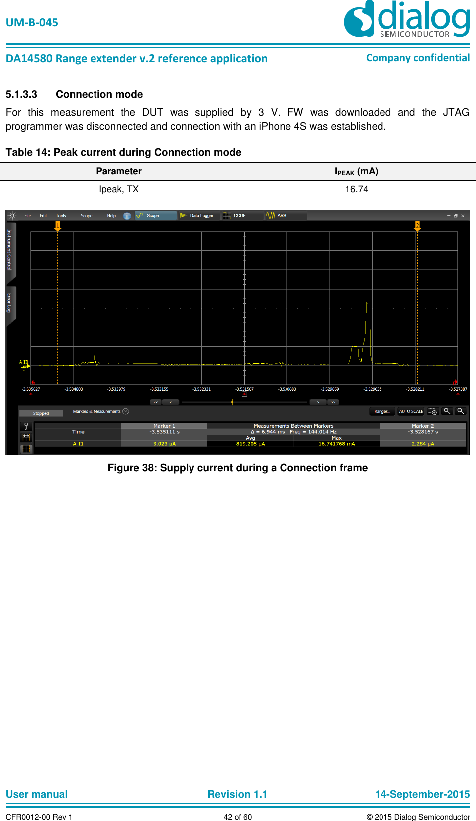   UM-B-045  DA14580 Range extender v.2 reference application Company confidential User manual   Revision 1.1 14-September-2015 CFR0012-00 Rev 1 42 of 60 © 2015 Dialog Semiconductor 5.1.3.3  Connection mode  For  this  measurement  the  DUT  was  supplied  by  3  V.  FW  was  downloaded  and  the  JTAG programmer was disconnected and connection with an iPhone 4S was established. Table 14: Peak current during Connection mode Parameter IPEAK (mA) Ipeak, TX 16.74  Figure 38: Supply current during a Connection frame    