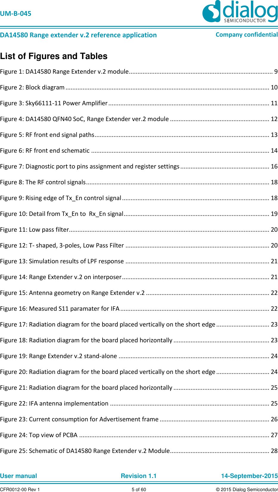   UM-B-045  DA14580 Range extender v.2 reference application Company confidential User manual   Revision 1.1 14-September-2015 CFR0012-00 Rev 1 5 of 60 © 2015 Dialog Semiconductor List of Figures and Tables Figure 1: DA14580 Range Extender v.2 module .................................................................................... 9 Figure 2: Block diagram ....................................................................................................................... 10 Figure 3: Sky66111-11 Power Amplifier .............................................................................................. 11 Figure 4: DA14580 QFN40 SoC, Range Extender ver.2 module .......................................................... 12 Figure 5: RF front end signal paths ...................................................................................................... 13 Figure 6: RF front end schematic ........................................................................................................ 14 Figure 7: Diagnostic port to pins assignment and register settings .................................................... 16 Figure 8: The RF control signals ........................................................................................................... 18 Figure 9: Rising edge of Tx_En control signal ...................................................................................... 18 Figure 10: Detail from Tx_En to  Rx_En signal ..................................................................................... 19 Figure 11: Low pass filter..................................................................................................................... 20 Figure 12: T- shaped, 3-poles, Low Pass Filter .................................................................................... 20 Figure 13: Simulation results of LPF response .................................................................................... 21 Figure 14: Range Extender v.2 on interposer ...................................................................................... 21 Figure 15: Antenna geometry on Range Extender v.2 ........................................................................ 22 Figure 16: Measured S11 paramater for IFA ....................................................................................... 22 Figure 17: Radiation diagram for the board placed vertically on the short edge ............................... 23 Figure 18: Radiation diagram for the board placed horizontally ........................................................ 23 Figure 19: Range Extender v.2 stand-alone ........................................................................................ 24 Figure 20: Radiation diagram for the board placed vertically on the short edge ............................... 24 Figure 21: Radiation diagram for the board placed horizontally ........................................................ 25 Figure 22: IFA antenna implementation ............................................................................................. 25 Figure 23: Current consumption for Advertisement frame ................................................................ 26 Figure 24: Top view of PCBA ............................................................................................................... 27 Figure 25: Schematic of DA14580 Range Extender v.2 Module .......................................................... 28 