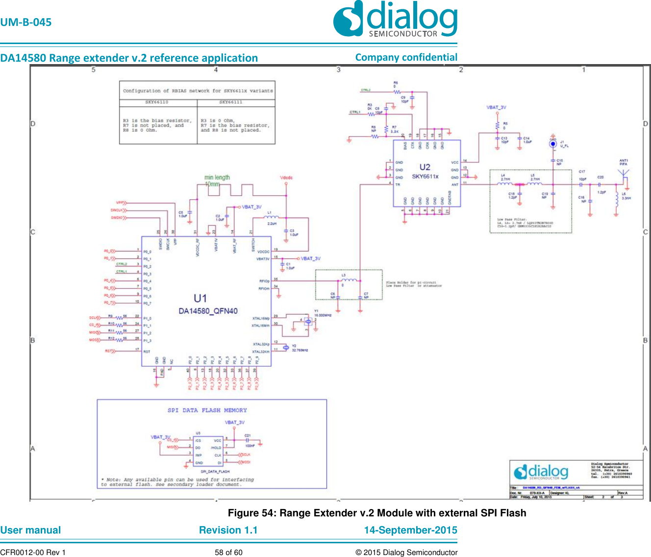   UM-B-045  DA14580 Range extender v.2 reference application Company confidential User manual   Revision 1.1 14-September-2015 CFR0012-00 Rev 1 58 of 60 © 2015 Dialog Semiconductor Figure 54: Range Extender v.2 Module with external SPI Flash 