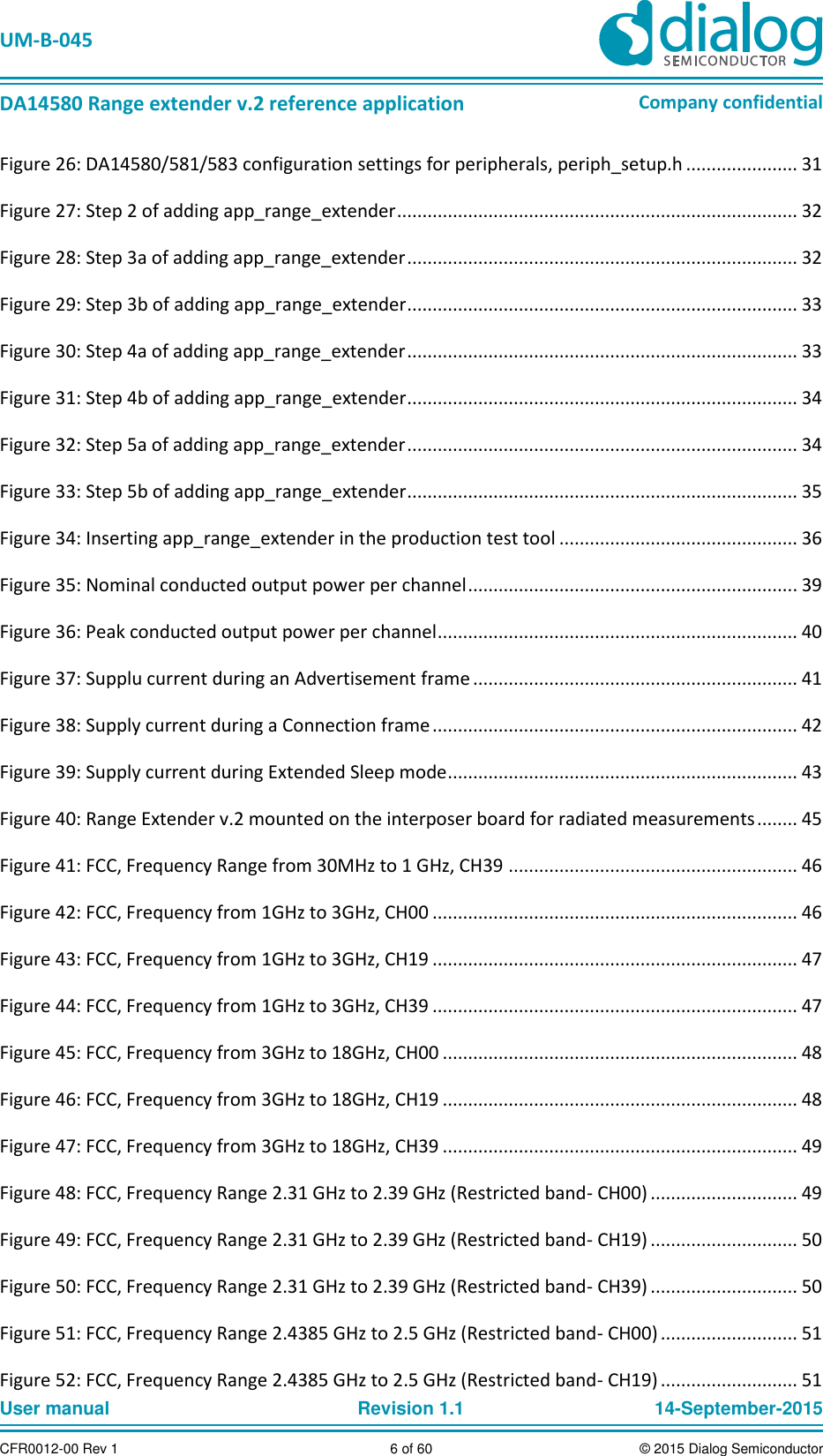   UM-B-045  DA14580 Range extender v.2 reference application Company confidential User manual   Revision 1.1 14-September-2015 CFR0012-00 Rev 1 6 of 60 © 2015 Dialog Semiconductor Figure 26: DA14580/581/583 configuration settings for peripherals, periph_setup.h ...................... 31 Figure 27: Step 2 of adding app_range_extender ............................................................................... 32 Figure 28: Step 3a of adding app_range_extender ............................................................................. 32 Figure 29: Step 3b of adding app_range_extender ............................................................................. 33 Figure 30: Step 4a of adding app_range_extender ............................................................................. 33 Figure 31: Step 4b of adding app_range_extender ............................................................................. 34 Figure 32: Step 5a of adding app_range_extender ............................................................................. 34 Figure 33: Step 5b of adding app_range_extender ............................................................................. 35 Figure 34: Inserting app_range_extender in the production test tool ............................................... 36 Figure 35: Nominal conducted output power per channel ................................................................. 39 Figure 36: Peak conducted output power per channel ....................................................................... 40 Figure 37: Supplu current during an Advertisement frame ................................................................ 41 Figure 38: Supply current during a Connection frame ........................................................................ 42 Figure 39: Supply current during Extended Sleep mode ..................................................................... 43 Figure 40: Range Extender v.2 mounted on the interposer board for radiated measurements ........ 45 Figure 41: FCC, Frequency Range from 30MHz to 1 GHz, CH39 ......................................................... 46 Figure 42: FCC, Frequency from 1GHz to 3GHz, CH00 ........................................................................ 46 Figure 43: FCC, Frequency from 1GHz to 3GHz, CH19 ........................................................................ 47 Figure 44: FCC, Frequency from 1GHz to 3GHz, CH39 ........................................................................ 47 Figure 45: FCC, Frequency from 3GHz to 18GHz, CH00 ...................................................................... 48 Figure 46: FCC, Frequency from 3GHz to 18GHz, CH19 ...................................................................... 48 Figure 47: FCC, Frequency from 3GHz to 18GHz, CH39 ...................................................................... 49 Figure 48: FCC, Frequency Range 2.31 GHz to 2.39 GHz (Restricted band- CH00) ............................. 49 Figure 49: FCC, Frequency Range 2.31 GHz to 2.39 GHz (Restricted band- CH19) ............................. 50 Figure 50: FCC, Frequency Range 2.31 GHz to 2.39 GHz (Restricted band- CH39) ............................. 50 Figure 51: FCC, Frequency Range 2.4385 GHz to 2.5 GHz (Restricted band- CH00) ........................... 51 Figure 52: FCC, Frequency Range 2.4385 GHz to 2.5 GHz (Restricted band- CH19) ........................... 51 