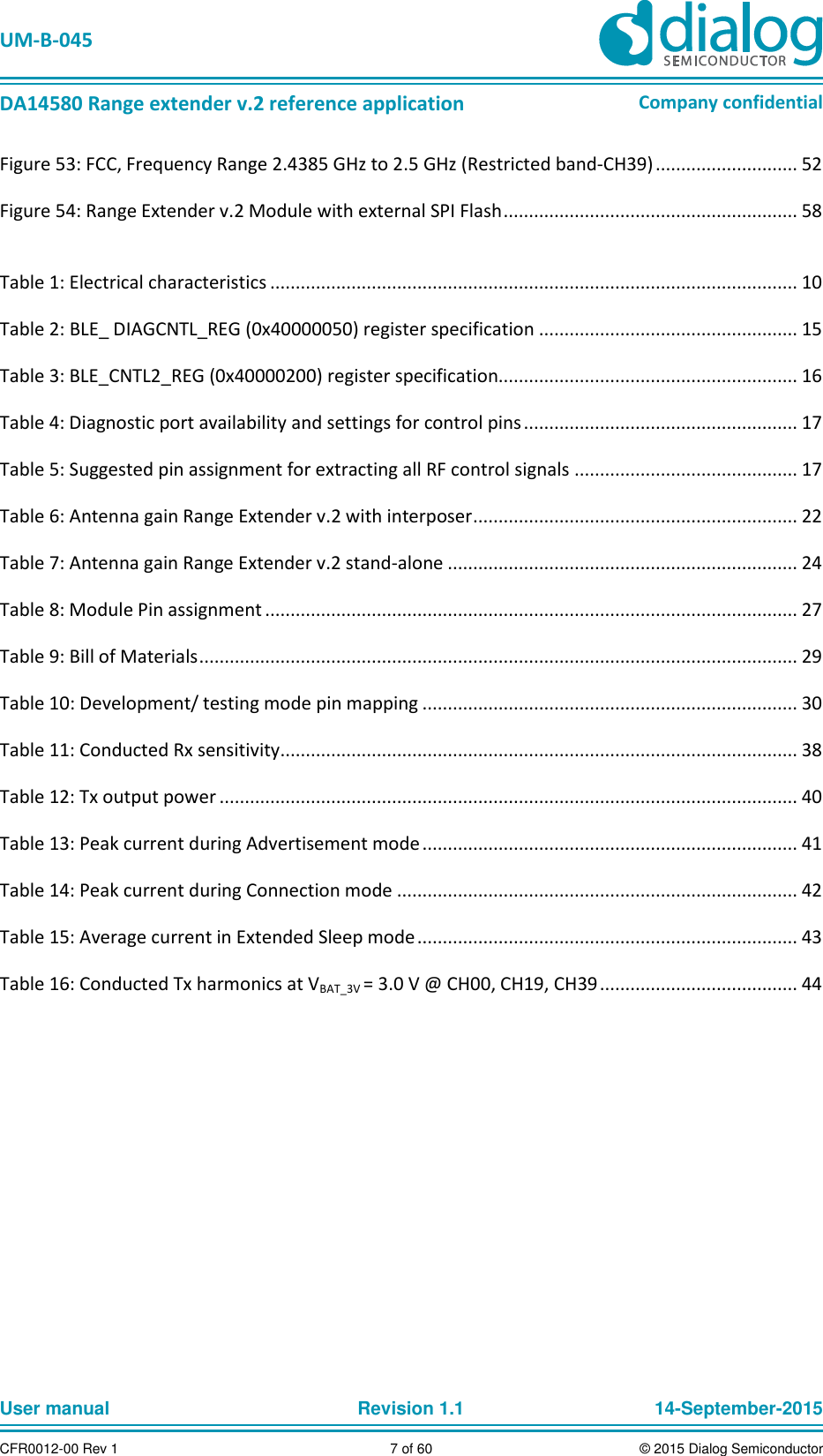   UM-B-045  DA14580 Range extender v.2 reference application Company confidential User manual   Revision 1.1 14-September-2015 CFR0012-00 Rev 1 7 of 60 © 2015 Dialog Semiconductor Figure 53: FCC, Frequency Range 2.4385 GHz to 2.5 GHz (Restricted band-CH39) ............................ 52 Figure 54: Range Extender v.2 Module with external SPI Flash .......................................................... 58  Table 1: Electrical characteristics ........................................................................................................ 10 Table 2: BLE_ DIAGCNTL_REG (0x40000050) register specification ................................................... 15 Table 3: BLE_CNTL2_REG (0x40000200) register specification........................................................... 16 Table 4: Diagnostic port availability and settings for control pins ...................................................... 17 Table 5: Suggested pin assignment for extracting all RF control signals ............................................ 17 Table 6: Antenna gain Range Extender v.2 with interposer ................................................................ 22 Table 7: Antenna gain Range Extender v.2 stand-alone ..................................................................... 24 Table 8: Module Pin assignment ......................................................................................................... 27 Table 9: Bill of Materials ...................................................................................................................... 29 Table 10: Development/ testing mode pin mapping .......................................................................... 30 Table 11: Conducted Rx sensitivity ...................................................................................................... 38 Table 12: Tx output power .................................................................................................................. 40 Table 13: Peak current during Advertisement mode .......................................................................... 41 Table 14: Peak current during Connection mode ............................................................................... 42 Table 15: Average current in Extended Sleep mode ........................................................................... 43 Table 16: Conducted Tx harmonics at VBAT_3V = 3.0 V @ CH00, CH19, CH39 ....................................... 44    