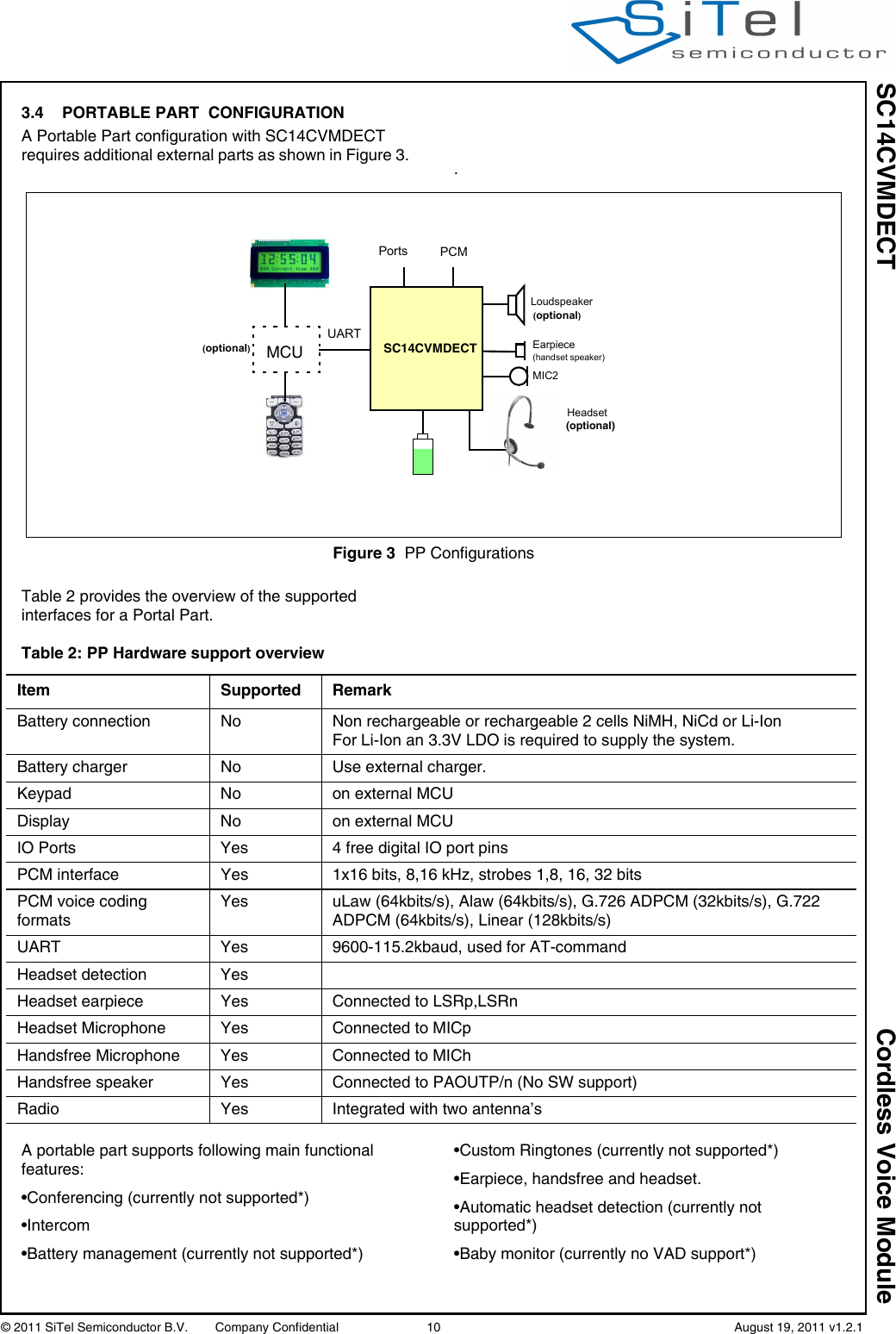 SC14CVMDECT Cordless Voice Module© 2011 SiTel Semiconductor B.V.  Company Confidential 10   August 19, 2011 v1.2.13.4 PORTABLE PART  CONFIGURATIONA Portable Part configuration with SC14CVMDECT requires additional external parts as shown in Figure 3.  .Table 2 provides the overview of the supported interfaces for a Portal Part. A portable part supports following main functional features:•Conferencing (currently not supported*)•Intercom•Battery management (currently not supported*)•Custom Ringtones (currently not supported*)•Earpiece, handsfree and headset.•Automatic headset detection (currently not supported*)•Baby monitor (currently no VAD support*)Figure 3 PP ConfigurationsSC14CVMDECT(optional)(optional)LoudspeakerMIC2EarpieceMCU (handset speaker)HeadsetUARTPorts PCM(optional)Table 2: PP Hardware support overviewItem Supported RemarkBattery connection No  Non rechargeable or rechargeable 2 cells NiMH, NiCd or Li-IonFor Li-Ion an 3.3V LDO is required to supply the system.Battery charger No Use external charger.Keypad No on external MCUDisplay No on external MCUIO Ports Yes 4 free digital IO port pinsPCM interface  Yes 1x16 bits, 8,16 kHz, strobes 1,8, 16, 32 bitsPCM voice coding formats Yes uLaw (64kbits/s), Alaw (64kbits/s), G.726 ADPCM (32kbits/s), G.722 ADPCM (64kbits/s), Linear (128kbits/s)UART Yes 9600-115.2kbaud, used for AT-commandHeadset detection YesHeadset earpiece Yes Connected to LSRp,LSRnHeadset Microphone Yes Connected to MICpHandsfree Microphone Yes Connected to MIChHandsfree speaker Yes Connected to PAOUTP/n (No SW support)Radio Yes Integrated with two antenna’s