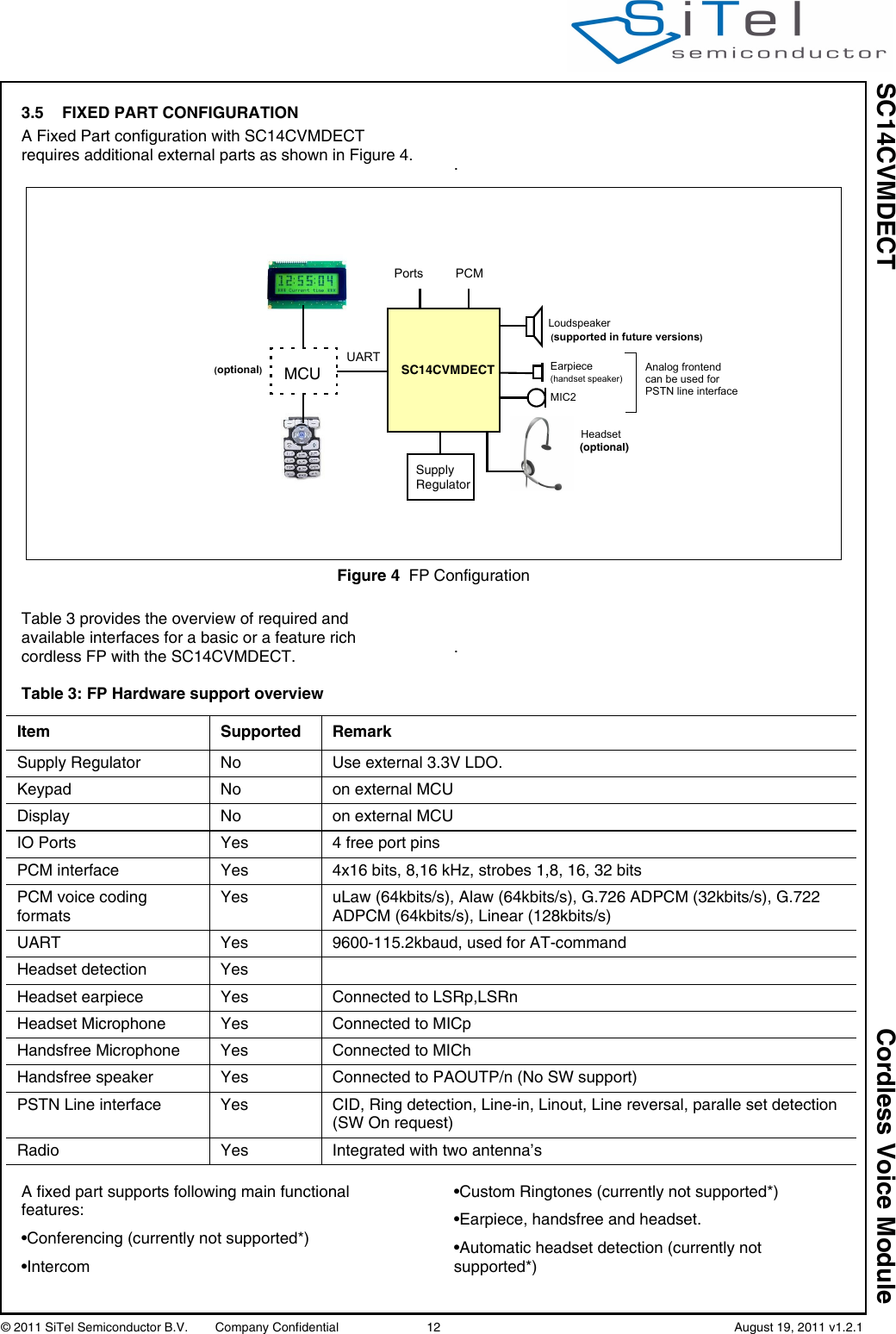 SC14CVMDECT Cordless Voice Module© 2011 SiTel Semiconductor B.V.  Company Confidential 12   August 19, 2011 v1.2.13.5 FIXED PART CONFIGURATIONA Fixed Part configuration with SC14CVMDECT requires additional external parts as shown in Figure 4. .Table 3 provides the overview of required and available interfaces for a basic or a feature rich cordless FP with the SC14CVMDECT. .A fixed part supports following main functional features:•Conferencing (currently not supported*)•Intercom•Custom Ringtones (currently not supported*)•Earpiece, handsfree and headset.•Automatic headset detection (currently not supported*)Figure 4 FP ConfigurationSC14CVMDECT(supported in future versions)(optional)LoudspeakerMIC2EarpieceMCU (handset speaker)SupplyPortsHeadsetRegulatorPCMAnalog frontendcan be used forPSTN line interfaceUART(optional)Table 3: FP Hardware support overviewItem Supported RemarkSupply Regulator No  Use external 3.3V LDO.Keypad No on external MCUDisplay No on external MCUIO Ports Yes 4 free port pinsPCM interface  Yes 4x16 bits, 8,16 kHz, strobes 1,8, 16, 32 bitsPCM voice coding formats Yes uLaw (64kbits/s), Alaw (64kbits/s), G.726 ADPCM (32kbits/s), G.722 ADPCM (64kbits/s), Linear (128kbits/s)UART Yes 9600-115.2kbaud, used for AT-commandHeadset detection YesHeadset earpiece Yes Connected to LSRp,LSRnHeadset Microphone Yes Connected to MICpHandsfree Microphone Yes Connected to MIChHandsfree speaker Yes Connected to PAOUTP/n (No SW support)PSTN Line interface Yes CID, Ring detection, Line-in, Linout, Line reversal, paralle set detection (SW On request)Radio Yes Integrated with two antenna’s