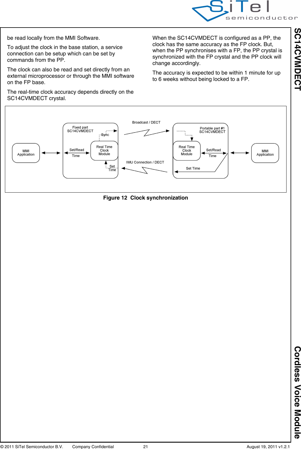 SC14CVMDECT Cordless Voice Module© 2011 SiTel Semiconductor B.V.  Company Confidential 21   August 19, 2011 v1.2.1be read locally from the MMI Software.To adjust the clock in the base station, a service connection can be setup which can be set by commands from the PP.The clock can also be read and set directly from an external microprocessor or through the MMI software on the FP base.The real-time clock accuracy depends directly on the SC14CVMDECT crystal. When the SC14CVMDECT is configured as a PP, the clock has the same accuracy as the FP clock. But, when the PP synchronises with a FP, the PP crystal is synchronized with the FP crystal and the PP clock will change accordingly.The accuracy is expected to be within 1 minute for up to 6 weeks without being locked to a FP. Figure 12 Clock synchronization