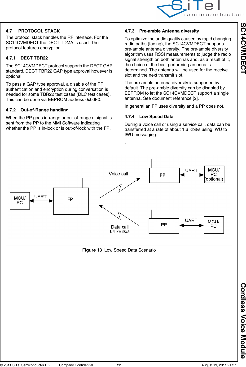 SC14CVMDECT Cordless Voice Module© 2011 SiTel Semiconductor B.V.  Company Confidential 22   August 19, 2011 v1.2.14.7 PROTOCOL STACKThe protocol stack handles the RF interface. For the SC14CVMDECT the DECT TDMA is used. The protocol features encryption.4.7.1 DECT TBR22The SC14CVMDECT protocol supports the DECT GAP standard. DECT TBR22 GAP type approval however is optional.To pass a GAP type approval, a disable of the PP authentication and encryption during conversation is needed for some TBR22 test cases (DLC test cases). This can be done via EEPROM address 0x00F0.4.7.2 Out-of-Range handlingWhen the PP goes in-range or out-of-range a signal is sent from the PP to the MMI Software indicating whether the PP is in-lock or is out-of-lock with the FP.4.7.3 Pre-amble Antenna diversityTo optimize the audio quality caused by rapid changing radio paths (fading), the SC14CVMDECT supports pre-amble antenna diversity. The pre-amble diversity algorithm uses RSSI measurements to judge the radio signal strength on both antennas and, as a result of it, the choice of the best performing antenna is determined. The antenna will be used for the receive slot and the next transmit slot.The pre-amble antenna diversity is supported by default. The pre-amble diversity can be disabled by EEPROM to let the SC14CVMDECT support a single antenna. See document reference [2].In general an FP uses diversity and a PP does not.4.7.4 Low Speed DataDuring a voice call or using a service call, data can be transferred at a rate of about 1.6 Kbit/s using IWU to IWU messaging..Figure 13 Low Speed Data ScenarioFPPPPP