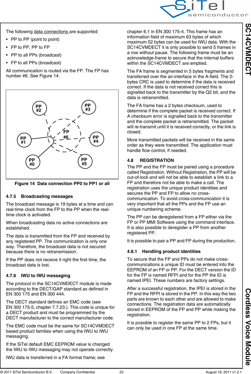 SC14CVMDECT Cordless Voice Module© 2011 SiTel Semiconductor B.V.  Company Confidential 23   August 19, 2011 v1.2.1The following data connections are supported:• PP to PP (point to point) • FP to PP, PP to FP• PP to all PPs (broadcast) • FP to all PPs (broadcast) All communication is routed via the FP. The FP has number #6. See Figure 14.4.7.5 Broadcasting messagesThe broadcast message is 19 bytes at a time and can real-time clock from the FP to the PP when the real-time clock is activated.When broadcasting data no active connections are established.The data is transmitted from the FP and received by any registered PP. The communication is only one way. Therefore, the broadcast data is not secured because there is no retransmission.If the PP does not receive it right the first time, the broadcast data is lost.4.7.6 IWU to IWU messaging The protocol in the SC14CVMDECT module is made according to the DECT/GAP standard as defined in EN 300 175 and EN 300 444.The DECT standard defines an EMC code (see EN 300 175-5, chapter 7.7.23.). This code is unique for a DECT product and must be programmed by the DECT manufacturer to the correct manufacturer code. The EMC code must be the same for SC14CVMDECT based product families when using the IWU to IWU messaging.If the SiTel default EMC EEPROM value is changed the IWU to IWU messaging may not operate correctly.IWU data is transferred in a FA format frame; see chapter 6.1 in EN 300 175-4. This frame has an information field of maximum 63 bytes of which maximum 52 bytes can be used for IWU data. With the SC14CVMDECT it is only possible to send 5 frames in a row without pause. The following frame must be an acknowledge-frame to secure that the internal buffers within the SC14CVMDECT are emptied.The FA frame is segmented in 5 bytes fragments and transferred over the air-interface in the A-field. The 2-bytes CRC is used to determine if the data is received correct. If the data is not received correct this is signalled back to the transmitter by the Q2 bit, and the data is retransmitted.The FA frame has a 2 bytes checksum, used to determine if the complete packet is received correct. If A checksum error is signalled back to the transmitter and the complete packet is retransmitted. The packet will re-transmit until it is received correctly, or the link is closed.More transmitted packets will be received in the same order as they were transmitted. The application must handle flow control, if needed.4.8 REGISTRATIONThe PP and the FP must be paired using a procedure called Registration. Without Registration, the PP will be out-of-lock and will not be able to establish a link to a FP and therefore not be able to make a call. The registration uses the unique product identities and secures the PP and FP to allow no cross-communication. To avoid cross-communication it is very important that all the PPs and the FP use an unique numbering scheme.The PP can be deregistered from a FP either via the FP or PP MMI Software using the command interface. It is also possible to deregister a PP from another registered PP.It is possible to pair a PP and FP during the production. 4.8.1 Handling product identitiesTo secure that the FP and PPs do not make cross-communications a unique ID must be entered into the EEPROM of an FP or PP. For the DECT version the ID for the FP is named RFPI and for the PP the ID is named IPEI. These numbers are factory settings. After a successful registration, the IPEI is stored in the FP and the RFPI is stored in the PP. In this way the two parts are known to each other and are allowed to make connections. The registration data are automatically stored in EEPROM of the FP and PP while making the registration.It is possible to register the same PP to 2 FPs, but it can only be used in one FP at the same time.Figure 14 Data connection PP0 to PP1 or allFP#6PP#3PP#4PP#5PP#0PP#1PP#2