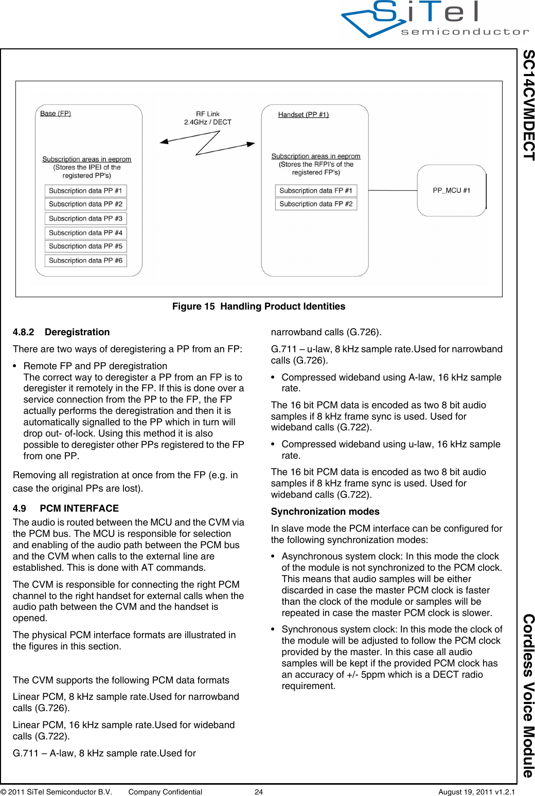 SC14CVMDECT Cordless Voice Module© 2011 SiTel Semiconductor B.V.  Company Confidential 24   August 19, 2011 v1.2.14.8.2 DeregistrationThere are two ways of deregistering a PP from an FP:• Remote FP and PP deregistrationThe correct way to deregister a PP from an FP is to deregister it remotely in the FP. If this is done over a service connection from the PP to the FP, the FP actually performs the deregistration and then it is automatically signalled to the PP which in turn will drop out- of-lock. Using this method it is also possible to deregister other PPs registered to the FP from one PP.Removing all registration at once from the FP (e.g. in case the original PPs are lost).4.9 PCM INTERFACEThe audio is routed between the MCU and the CVM via the PCM bus. The MCU is responsible for selection and enabling of the audio path between the PCM bus and the CVM when calls to the external line are established. This is done with AT commands.The CVM is responsible for connecting the right PCM channel to the right handset for external calls when the audio path between the CVM and the handset is opened. The physical PCM interface formats are illustrated in the figures in this section.The CVM supports the following PCM data formats Linear PCM, 8 kHz sample rate.Used for narrowband calls (G.726).Linear PCM, 16 kHz sample rate.Used for wideband calls (G.722).G.711 – A-law, 8 kHz sample rate.Used for narrowband calls (G.726).G.711 – u-law, 8 kHz sample rate.Used for narrowband calls (G.726).• Compressed wideband using A-law, 16 kHz sample rate. The 16 bit PCM data is encoded as two 8 bit audio samples if 8 kHz frame sync is used. Used for wideband calls (G.722).• Compressed wideband using u-law, 16 kHz sample rate. The 16 bit PCM data is encoded as two 8 bit audio samples if 8 kHz frame sync is used. Used for wideband calls (G.722).Synchronization modesIn slave mode the PCM interface can be configured for the following synchronization modes: • Asynchronous system clock: In this mode the clock of the module is not synchronized to the PCM clock. This means that audio samples will be either discarded in case the master PCM clock is faster than the clock of the module or samples will be repeated in case the master PCM clock is slower. • Synchronous system clock: In this mode the clock of the module will be adjusted to follow the PCM clock provided by the master. In this case all audio samples will be kept if the provided PCM clock has an accuracy of +/- 5ppm which is a DECT radio requirement.Figure 15 Handling Product Identities