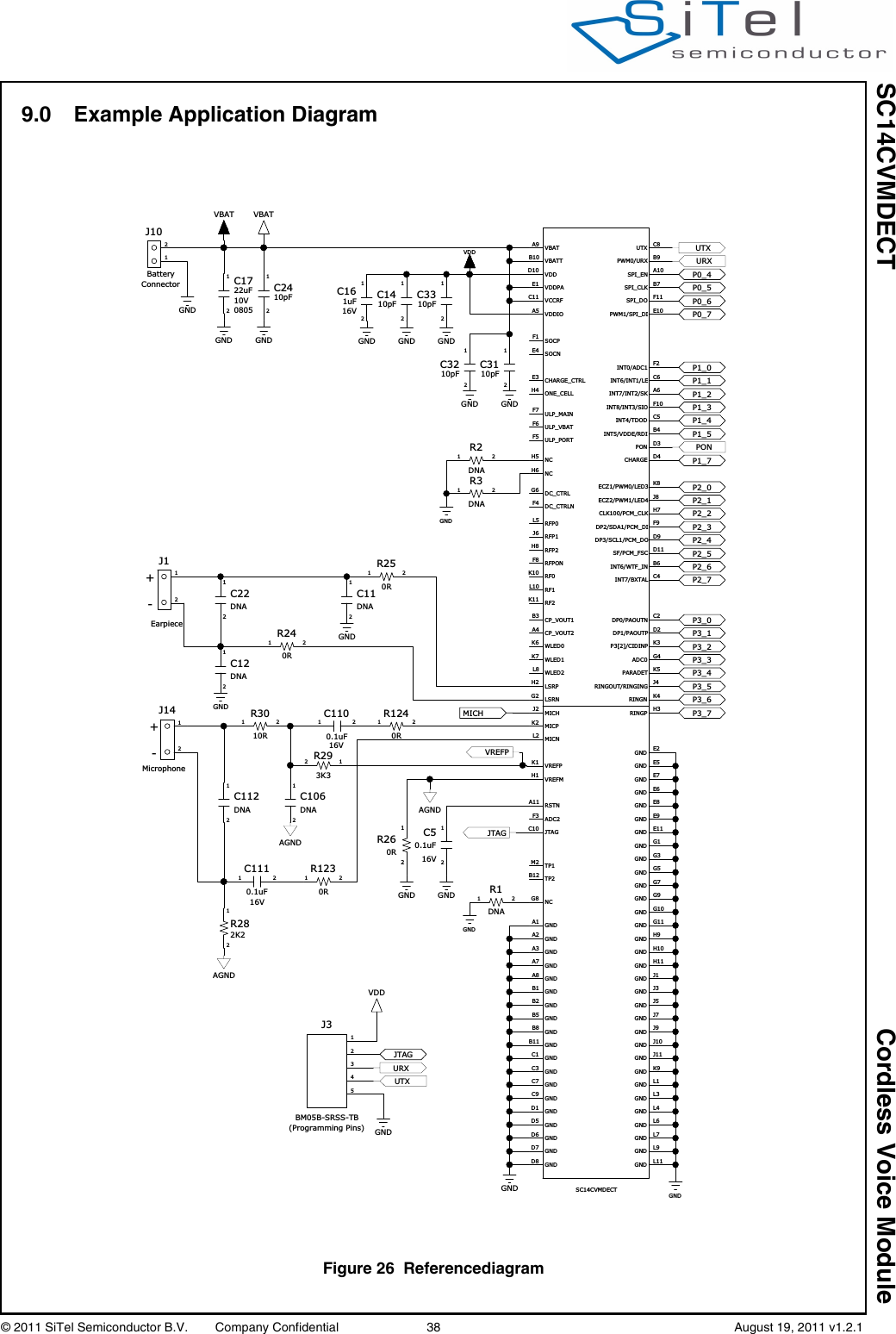 SC14CVMDECT Cordless Voice Module© 2011 SiTel Semiconductor B.V.  Company Confidential 38   August 19, 2011 v1.2.19.0 Example Application DiagramFigure 26 Referencediagram %DWWHU\&amp;RQQHFWRU0LFURSKRQH(DUSLHFH$ 9%$7% 9%$77&apos; 9&apos;&apos;( 9&apos;&apos;3$&amp; 9&amp;&amp;5)$ 9&apos;&apos;,2) 62&amp;3( 62&amp;1( &amp;+$5*(B&amp;75/+ 21(B&amp;(//) 8/3B0$,1) 8/3B9%$7) 8/3B3257+ 1&amp;* &apos;&amp;B&amp;75/) &apos;&amp;B&amp;75/1+ 1&amp;/ 5)/ 5)3) 5)321- 5)3% &amp;3B9287$ &amp;3B9287. :/(&apos;. :/(&apos;/ :/(&apos;+ /653* /651. 5).5,1*1-5,1*2875,1*,1*.3$5$&apos;(7*$&apos;&amp;.3&gt;@&amp;,&apos;,13&apos;&apos;33$2873&amp;&apos;33$2871&amp;,17%;7$/%,17:7)B,1&apos;6)3&amp;0B)6&amp;&apos;&apos;36&amp;/3&amp;0B&apos;2)&apos;36&apos;$3&amp;0B&apos;,+&amp;/.3&amp;0B&amp;/.-(&amp;=3:0/(&apos;.(&amp;=3:0/(&apos;&apos;&amp;+$5*(&apos;321%,179&apos;&apos;(5&apos;,&amp;,177&apos;2&apos;),17,176,2$,17,176.&amp;,17,17/(),17$&apos;&amp;(3:063,B&apos;,)63,B&apos;2%63,B&amp;/.$63,B(1. 5)+ 5)3%3:085;&amp;87;- 0,&amp;+. 0,&amp;3/ 0,&amp;1. 95()3+ 95()0$ 5671) $&apos;&amp;&amp; -7$*&apos; *1&apos;0 73% 73$ *1&apos;$ *1&apos;% *1&apos;% *1&apos;% *1&apos;&amp; *1&apos;&amp; *1&apos;&amp; *1&apos;(*1&apos;(*1&apos;(*1&apos;(*1&apos;(*1&apos;**1&apos;**1&apos;**1&apos;**1&apos;* 1&amp;**1&apos;**1&apos;**1&apos;+*1&apos;+*1&apos;+*1&apos;-*1&apos;-*1&apos;-*1&apos;-*1&apos;-*1&apos;-*1&apos;-*1&apos;.*1&apos;/*1&apos;/*1&apos;/*1&apos;/*1&apos;/*1&apos;/*1&apos;/*1&apos;+5,1*3&amp; *1&apos;% *1&apos;% *1&apos;$ *1&apos;$ *1&apos;$ *1&apos;(*1&apos;(*1&apos;&apos; *1&apos;&apos; *1&apos;&apos; *1&apos;&apos; *1&apos;6&amp;&amp;90&apos;(&amp;7&amp;S)&amp;S)&amp;S)&amp;S)&amp;X)9-&amp;X)9&amp;X)955&amp;X)9&amp;&apos;1$55&amp;X)955&amp;&apos;1$5.-555.5555&amp;&apos;1$&amp;&apos;1$&amp;&apos;1$--%0%65667%3URJUDPPLQJ3LQV&amp;S)5&apos;1$5&apos;1$5&apos;1$9%$79%$7$*1&apos;$*1&apos;0,&amp;+$*1&apos;3B87;32185;85;87;9&apos;&apos;*1&apos; *1&apos;*1&apos;*1&apos;*1&apos;*1&apos;*1&apos;*1&apos;*1&apos;*1&apos;*1&apos;*1&apos;*1&apos;-7$*-7$*3B3B3B3B3B3B3B3B3B3B3B3B3B3B3B3B3B3B3B3B3B3B3B3B3B3B*1&apos;95()3*1&apos;*1&apos;*1&apos;9&apos;&apos;