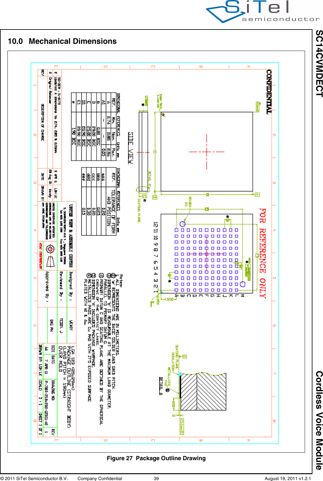 SC14CVMDECT Cordless Voice Module© 2011 SiTel Semiconductor B.V.  Company Confidential 39   August 19, 2011 v1.2.110.0  Mechanical DimensionsFigure 27 Package Outline Drawing