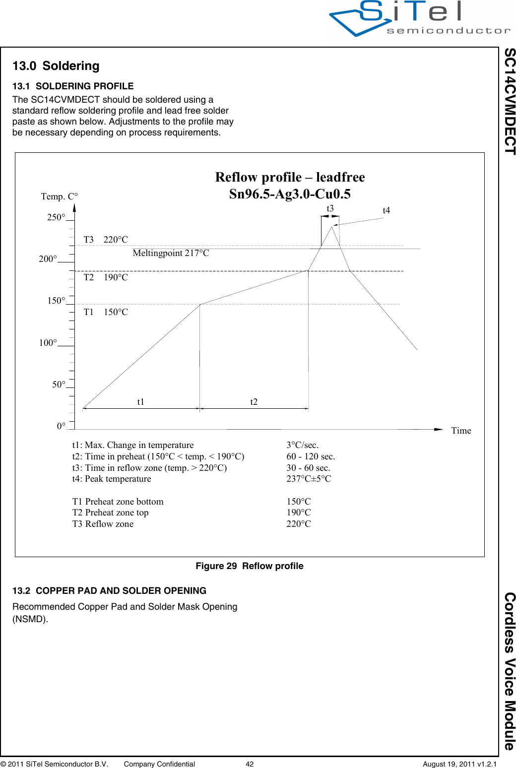 SC14CVMDECT Cordless Voice Module© 2011 SiTel Semiconductor B.V.  Company Confidential 42   August 19, 2011 v1.2.113.0 Soldering13.1 SOLDERING PROFILEThe SC14CVMDECT should be soldered using a standard reflow soldering profile and lead free solder paste as shown below. Adjustments to the profile may be necessary depending on process requirements.13.2 COPPER PAD AND SOLDER OPENING Recommended Copper Pad and Solder Mask Opening(NSMD).Figure 29 Reflow profilet1: Max. Change in temperature3°C/sec.t2: Time in preheat (150°C &lt; temp. &lt; 190°C)60 -120 sec.t3: Time in reflow zone (temp. &gt; 220°C) 30 -60 sec.t4: Peak temperature237°C±5°CT1 Preheat zone bottom150°CT2 Preheat zone top 190°CT3 Reflow zone 220°C0°T1    150°CT2    190°CT3    220°C50°t1 t2Meltingpoint 217°C150°100°250°200°Reflow profile – leadfreeSn96.5-Ag3.0-Cu0.5 t3 t4Temp. C°Time