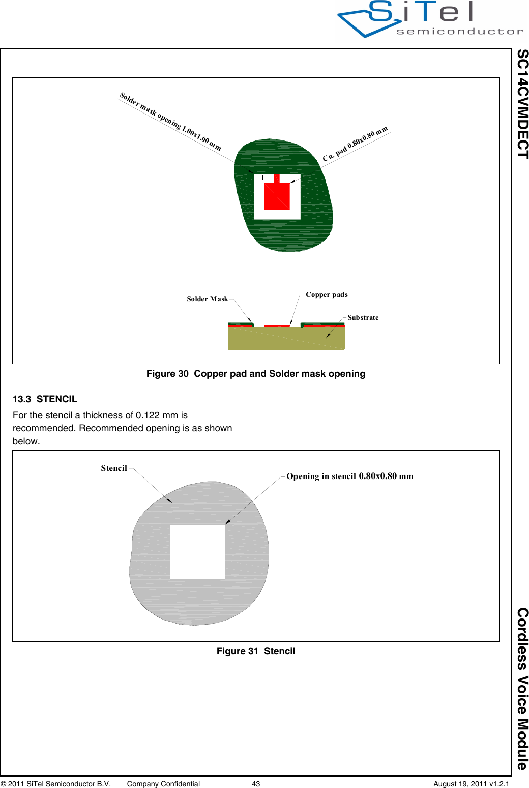 SC14CVMDECT Cordless Voice Module© 2011 SiTel Semiconductor B.V.  Company Confidential 43   August 19, 2011 v1.2.113.3 STENCILFor the stencil a thickness of 0.122 mm is recommended. Recommended opening is as shown below.Figure 30 Copper pad and Solder mask openingCu. pad 1.00x1.00mmSolder mask opening 1.80x1.80mmSubstrateCopper padsSolder Mask1.00x1.000.80x0.80Figure 31 Stencil StencilOpening in stencil 1.40 x 1,40mm0.80x0.80