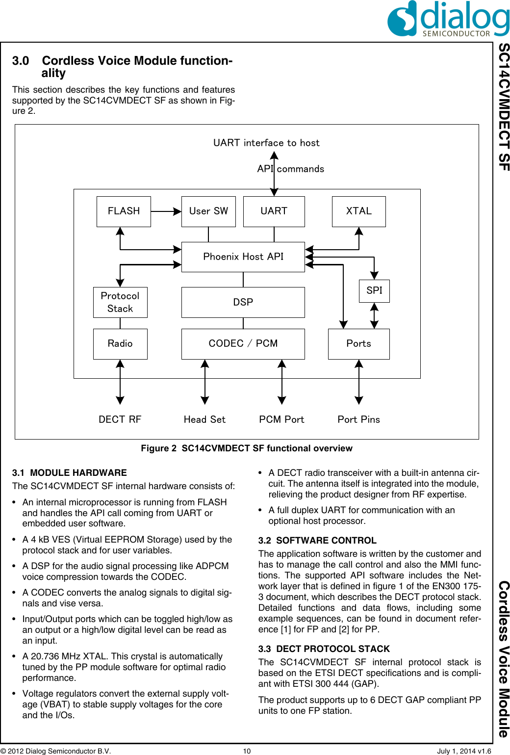 SC14CVMDECT SF Cordless Voice Module© 2012 Dialog Semiconductor B.V.    10   July 1, 2014 v1.63.0 Cordless Voice Module function-alityThis section describes the key functions and featuressupported by the SC14CVMDECT SF as shown in Fig-ure 2.3.1  MODULE HARDWARE The SC14CVMDECT SF internal hardware consists of:• An internal microprocessor is running from FLASH and handles the API call coming from UART or embedded user software.• A 4 kB VES (Virtual EEPROM Storage) used by the protocol stack and for user variables.• A DSP for the audio signal processing like ADPCM voice compression towards the CODEC.• A CODEC converts the analog signals to digital sig-nals and vise versa.• Input/Output ports which can be toggled high/low as an output or a high/low digital level can be read as an input.• A 20.736 MHz XTAL. This crystal is automatically tuned by the PP module software for optimal radio performance.• Voltage regulators convert the external supply volt-age (VBAT) to stable supply voltages for the core and the I/Os.• A DECT radio transceiver with a built-in antenna cir-cuit. The antenna itself is integrated into the module, relieving the product designer from RF expertise.• A full duplex UART for communication with an optional host processor.3.2  SOFTWARE CONTROLThe application software is written by the customer andhas to manage the call control and also the MMI func-tions. The supported API software includes the Net-work layer that is defined in figure 1 of the EN300 175-3 document, which describes the DECT protocol stack.Detailed functions and data flows, including someexample sequences, can be found in document refer-ence [1] for FP and [2] for PP.3.3  DECT PROTOCOL STACKThe SC14CVMDECT SF internal protocol stack isbased on the ETSI DECT specifications and is compli-ant with ETSI 300 444 (GAP).The product supports up to 6 DECT GAP compliant PPunits to one FP station.Figure 2  SC14CVMDECT SF functional overviewFLASH User SW UART XTALPhoenix Host APICODEC / PCMAPI commandsUART interface to hostSPIPortsPort PinsPCM PortHead SetDECT RFDSPProtocol StackRadio