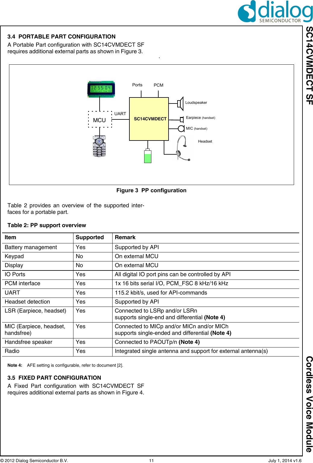 SC14CVMDECT SF Cordless Voice Module© 2012 Dialog Semiconductor B.V.    11   July 1, 2014 v1.63.4  PORTABLE PART CONFIGURATIONA Portable Part configuration with SC14CVMDECT SFrequires additional external parts as shown in Figure 3.  .Table 2 provides an overview of the supported inter-faces for a portable part. Note 4: AFE setting is configurable, refer to document [2].3.5  FIXED PART CONFIGURATIONA Fixed Part configuration with SC14CVMDECT SFrequires additional external parts as shown in Figure 4.Figure 3  PP configurationSC14CVMDECTLoudspeakerMIC (handset)Earpiece (handset)MCUHeadsetUARTPorts PCMTable 2: PP support overviewItem Supported RemarkBattery management Yes Supported by APIKeypad No On external MCUDisplay No On external MCUIO Ports Yes All digital IO port pins can be controlled by APIPCM interface  Yes 1x 16 bits serial I/O, PCM_FSC 8 kHz/16 kHzUART Yes 115.2 kbit/s, used for API-commandsHeadset detection Yes Supported by APILSR (Earpiece, headset) Yes Connected to LSRp and/or LSRn supports single-end and differential (Note 4)MIC (Earpiece, headset, handsfree)Yes Connected to MICp and/or MICn and/or MIChsupports single-ended and differential (Note 4)Handsfree speaker Yes Connected to PAOUTp/n (Note 4)Radio Yes Integrated single antenna and support for external antenna(s)