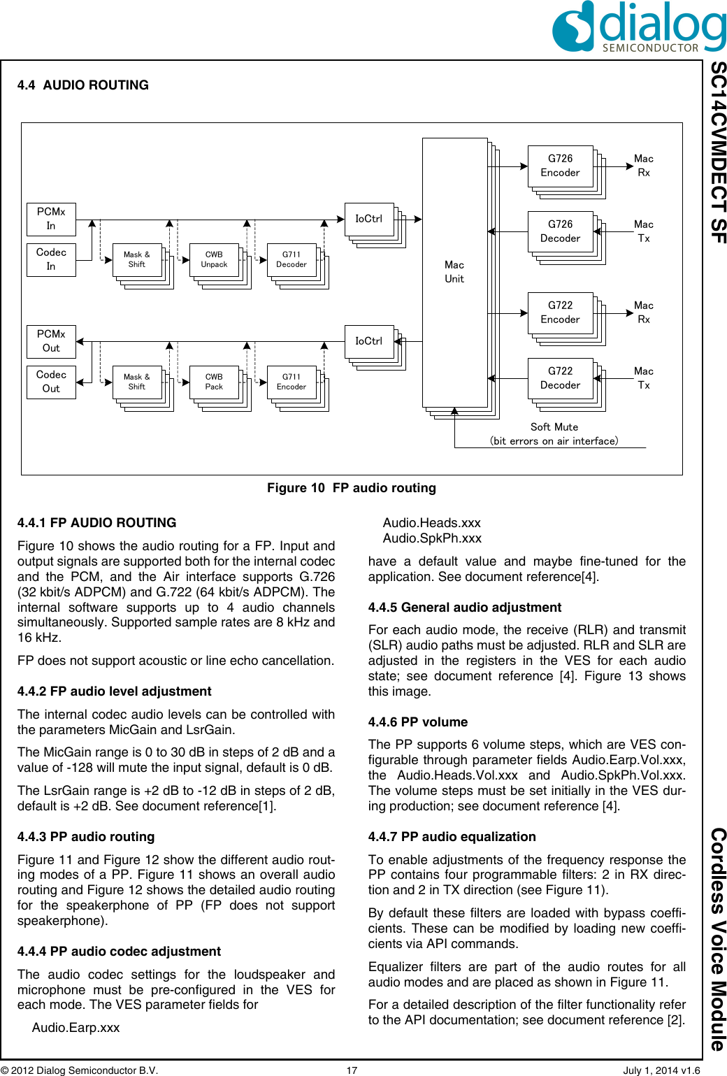 SC14CVMDECT SF Cordless Voice Module© 2012 Dialog Semiconductor B.V.    17   July 1, 2014 v1.64.4  AUDIO ROUTING4.4.1 FP AUDIO ROUTINGFigure 10 shows the audio routing for a FP. Input andoutput signals are supported both for the internal codecand the PCM, and the Air interface supports G.726(32 kbit/s ADPCM) and G.722 (64 kbit/s ADPCM). Theinternal software supports up to 4 audio channelssimultaneously. Supported sample rates are 8 kHz and16 kHz.FP does not support acoustic or line echo cancellation.4.4.2 FP audio level adjustmentThe internal codec audio levels can be controlled withthe parameters MicGain and LsrGain.The MicGain range is 0 to 30 dB in steps of 2 dB and avalue of -128 will mute the input signal, default is 0 dB.The LsrGain range is +2 dB to -12 dB in steps of 2 dB,default is +2 dB. See document reference[1].4.4.3 PP audio routingFigure 11 and Figure 12 show the different audio rout-ing modes of a PP. Figure 11 shows an overall audiorouting and Figure 12 shows the detailed audio routingfor the speakerphone of PP (FP does not supportspeakerphone).4.4.4 PP audio codec adjustmentThe audio codec settings for the loudspeaker andmicrophone must be pre-configured in the VES foreach mode. The VES parameter fields forAudio.Earp.xxxAudio.Heads.xxxAudio.SpkPh.xxxhave a default value and maybe fine-tuned for theapplication. See document reference[4].4.4.5 General audio adjustmentFor each audio mode, the receive (RLR) and transmit(SLR) audio paths must be adjusted. RLR and SLR areadjusted in the registers in the VES for each audiostate; see document reference [4]. Figure 13 showsthis image.4.4.6 PP volumeThe PP supports 6 volume steps, which are VES con-figurable through parameter fields Audio.Earp.Vol.xxx,the Audio.Heads.Vol.xxx and Audio.SpkPh.Vol.xxx.The volume steps must be set initially in the VES dur-ing production; see document reference [4].4.4.7 PP audio equalizationTo enable adjustments of the frequency response thePP contains four programmable filters: 2 in RX direc-tion and 2 in TX direction (see Figure 11).By default these filters are loaded with bypass coeffi-cients. These can be modified by loading new coeffi-cients via API commands.Equalizer filters are part of the audio routes for allaudio modes and are placed as shown in Figure 11.For a detailed description of the filter functionality referto the API documentation; see document reference [2].Figure 10  FP audio routingMask &amp;ShiftG726EncoderG726EncoderG726EncoderG726EncoderMacRxG726EncoderG726EncoderG726EncoderG726DecoderMacTxG726EncoderG726EncoderG726EncoderG722EncoderMacRxG726EncoderG726EncoderG726EncoderG722DecoderMacTxMacUnitSoft Mute(bit errors on air interface)IoCtrlIoCtrlIoCtrlIoCtrlPCMxInCodecInPCMxOutCodecOutMask &amp;ShiftMask &amp;ShiftMask &amp;Shift G711DecoderG711DecoderG711DecoderG711DecoderCWBUnpackCWBUnpackCWBUnpackCWBUnpackIoCtrlIoCtrlIoCtrlIoCtrlMask &amp;ShiftMask &amp;ShiftMask &amp;ShiftMask &amp;Shift G711DecoderG711DecoderG711DecoderG711EncoderCWBUnpackCWBUnpackCWBUnpackCWBPack