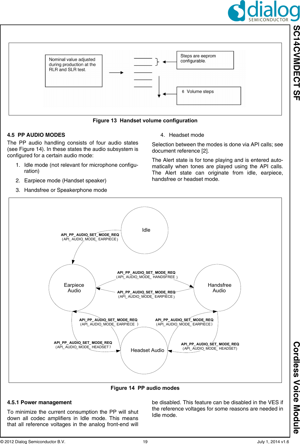 SC14CVMDECT SF Cordless Voice Module© 2012 Dialog Semiconductor B.V.    19   July 1, 2014 v1.64.5  PP AUDIO MODESThe PP audio handling consists of four audio states(see Figure 14). In these states the audio subsystem isconfigured for a certain audio mode:1. Idle mode (not relevant for microphone configu-ration)2. Earpiece mode (Handset speaker)3. Handsfree or Speakerphone mode4. Headset modeSelection between the modes is done via API calls; seedocument reference [2].The Alert state is for tone playing and is entered auto-matically when tones are played using the API calls.The Alert state can originate from idle, earpiece,handsfree or headset mode. 4.5.1 Power managementTo minimize the current consumption the PP will shutdown all codec amplifiers in Idle mode. This meansthat all reference voltages in the analog front-end willbe disabled. This feature can be disabled in the VES ifthe reference voltages for some reasons are needed inIdle mode.Figure 13  Handset volume configurationFigure 14  PP audio modesIdleEarpiece  AudioHandsfree  Audio API_PP_ AUDIO_SET_ MODE_ REQ(API_ AUDIO_ MODE_ EARPIECE ) API_PP_ AUDIO_SET_ MODE_ REQ(API_ AUDIO_ MODE_ EARPIECE ) API_PP_ AUDIO_SET_ MODE_ REQ(API_ AUDIO_ MODE_ HANDSFREE )Headset Audio API_PP_ AUDIO_SET_ MODE_ REQ(API_ AUDIO_ MODE_ HEADSET ) API_PP_ AUDIO_ SET_ MODE_ REQ(API_ AUDIO_ MODE_ EARPIECE ) API_PP_ AUDIO_SET_ MODE_REQ(API_ AUDIO_ MODE_ HEADSET) API_PP_ AUDIO_ SET_ MODE_ REQ( API_ AUDIO_ MODE_ EARPIECE )