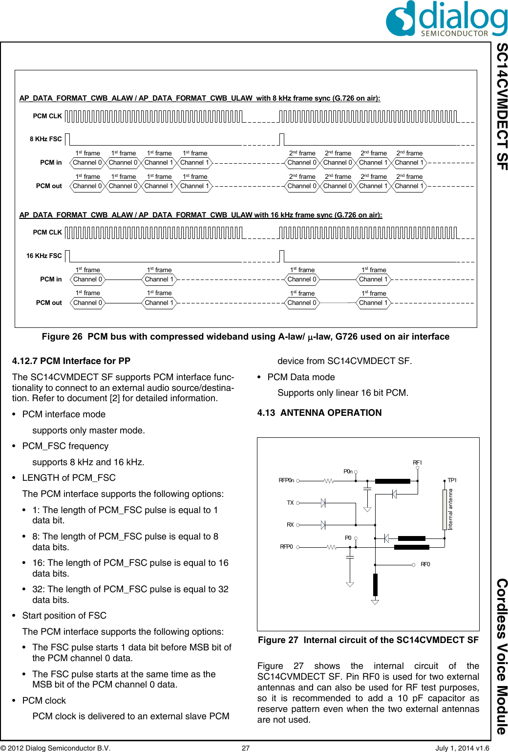 SC14CVMDECT SF Cordless Voice Module© 2012 Dialog Semiconductor B.V.    27   July 1, 2014 v1.64.12.7 PCM Interface for PPThe SC14CVMDECT SF supports PCM interface func-tionality to connect to an external audio source/destina-tion. Refer to document [2] for detailed information.• PCM interface modesupports only master mode.• PCM_FSC frequency supports 8 kHz and 16 kHz.• LENGTH of PCM_FSCThe PCM interface supports the following options:• 1: The length of PCM_FSC pulse is equal to 1 data bit.• 8: The length of PCM_FSC pulse is equal to 8 data bits.• 16: The length of PCM_FSC pulse is equal to 16 data bits.• 32: The length of PCM_FSC pulse is equal to 32 data bits.• Start position of FSCThe PCM interface supports the following options:• The FSC pulse starts 1 data bit before MSB bit of the PCM channel 0 data.• The FSC pulse starts at the same time as the MSB bit of the PCM channel 0 data.• PCM clockPCM clock is delivered to an external slave PCM device from SC14CVMDECT SF.• PCM Data modeSupports only linear 16 bit PCM.4.13  ANTENNA OPERATIONFigure 27 shows the internal circuit of theSC14CVMDECT SF. Pin RF0 is used for two externalantennas and can also be used for RF test purposes,so it is recommended to add a 10 pF capacitor asreserve pattern even when the two external antennasare not used.Figure 26  PCM bus with compressed wideband using A-law/ -law, G726 used on air interfacePCM CLK16 KHz FSCPCM inPCM outChannel 0Channel 0Channel 1Channel 1Channel 0Channel 0Channel 1Channel 1AP_DATA_FORMAT_CWB_ALAW / AP_DATA_FORMAT_CWB_ULAW with 16 kHz frame sync (G.726 on air):1st frame1st frame1st frame1st framePCM CLK8 KHz FSCPCM inPCM outChannel 0Channel 0Channel 1Channel 1Channel 0Channel 0Channel 1Channel 1Channel 0Channel 0Channel 1Channel 1Channel 0Channel 0Channel 1Channel 1AP_DATA_FORMAT_CWB_ALAW / AP_DATA_FORMAT_CWB_ULAW  with 8 kHz frame sync (G.726 on air):1st frame1st frame2nd frame2nd frame1st frame1st frame2nd frame2nd frame2nd frame2nd frame2nd frame2nd frame1st frame1st frame1st frame1st frame1st frame1st frame1st frame1st frameFigure 27  Internal circuit of the SC14CVMDECT SFRF1TP1Internal antennaRF0P0nP0TXRXRFP0nRFP0