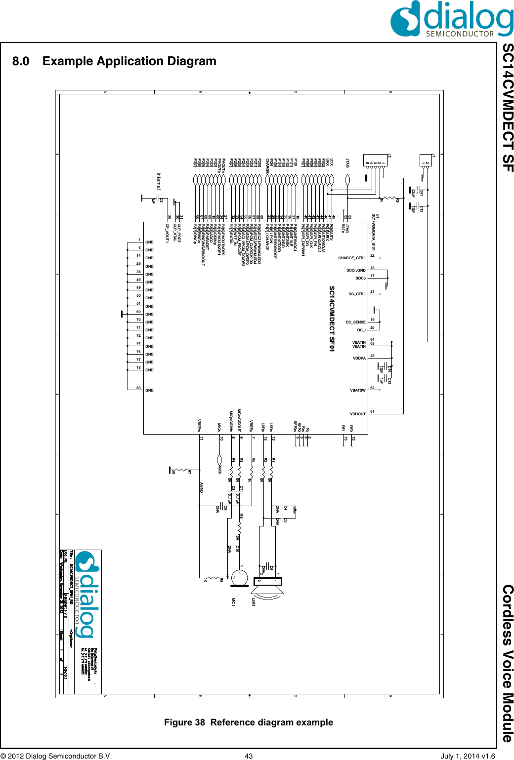 SC14CVMDECT SF Cordless Voice Module© 2012 Dialog Semiconductor B.V.    43   July 1, 2014 v1.68.0 Example Application DiagramFigure 38  Reference diagram example5544332211D DC CB BA AAGNDUTXURXP0[2]P0[3]P0[4]P0[5]P0[6]P0[7]P1[0P1[1]P1[2]P1[3]P1[4]P1[5]PONCHARGEP2[0]P2[1]P2[2]P2[3]P2[4]P2[5]P2[6]P2[7]MIChPAOUTnPAOUTpP3[2]P3[3]P3[4]P3[5]P3[6]P3[7]JTAGTitle :Doc. Nr. Rev:Date: Sheet:                  of Dialog Semiconductor            .Het Zuiderkruis 535215 MV  &apos;s-Hertogenboschtel.  (+31) 73 6408822fax. (+31) 73 6408823Designer: 0.1SC14CVMDECT_SF01_RD11Wednesday, November 28, 2012F v D&lt;OrgName&gt;Title :Doc. Nr. Rev:Date: Sheet:                  of Dialog Semiconductor            .Het Zuiderkruis 535215 MV  &apos;s-Hertogenboschtel.  (+31) 73 6408822fax. (+31) 73 6408823Designer: 0.1SC14CVMDECT_SF01_RD11Wednesday, November 28, 2012F v D&lt;OrgName&gt;Title :Doc. Nr. Rev:Date: Sheet:                  of Dialog Semiconductor            .Het Zuiderkruis 535215 MV  &apos;s-Hertogenboschtel.  (+31) 73 6408822fax. (+31) 73 6408823Designer: 0.1SC14CVMDECT_SF01_RD11Wednesday, November 28, 2012F v D&lt;OrgName&gt;R91KC4DNAR20RLSR11122R70RSC14CVMDECT SF01U1SC14WSMDATA_SF01P1[2]/INT2/SK36VBATSW 62P0[4]/SPI_EN43RSTn52CP_VOUT126P1[5]/INT5/RDI/VDDE33P2[6]WTF_IN39P0[1]/URX47VBATIN 63P3[0]/PAOUTn/DP027P2[7]/BXTAL32P1[4]/INT4/TDOD34P1[1]/INT1/LE37P0[0]/UTX48JTAG53P3[1]/PAOUTp/DP124P1[6] / PON29P1[7] / CHARGE23P2[4]/SCL1/PCM_DO/DP355VDDOUT 61P2[5]/PCM_FSC/SF54VDDPA 25CHARGE_CTRL 22P0[7]/SPI_DI/PWM140SOCp 17P1[0]/INT0/ADC116ULP_PORT31ULP_XTAL30P0n 4P2[3]/SDA1/PCM_DI/DP256P1[3]/INT3/SIO35P0[6]/SPI_DO41LSRn 13P3[3]/ADC015DC_CTRL 21VREFm 11LSRp 12P3[7]/RINGp66DC_SENSE 19DC_I 20P2[2]/PCM_CLK/CLK10057RFP0n 5MICh 10P3[5]/RINGING/RINGOUT68RFP0 3P2[1]/ECZ2/PWM1/LED458VREFp 7MICp/CIDINn 8P3[2]/CIDINp65P3[6]RINGn67P3[4]/PARADET69P2[0]/ECZ1/PWM0/LED359RF0 75MICn/CIDOUT 9P0 2RF1 73P0[5]/SPI_CLK42VBATIN 64P0[3]/URX2/SCL244 P0[2]/UTX2/SDA246GND1GND14GND38GND49GND50GND60GND51GND6SOCn/GND 18GND28GND45GND70GND71GND72GND74GND76GND77GND78GND80C131uFR51KMIC11122C9DNAC1210pF+C1122uFR30RR610RC80,.1uFR10RC5DNAC1510pFJ112C31uFC6DNAC10DNAJ212345R81KR40RC70,.1uFinternal