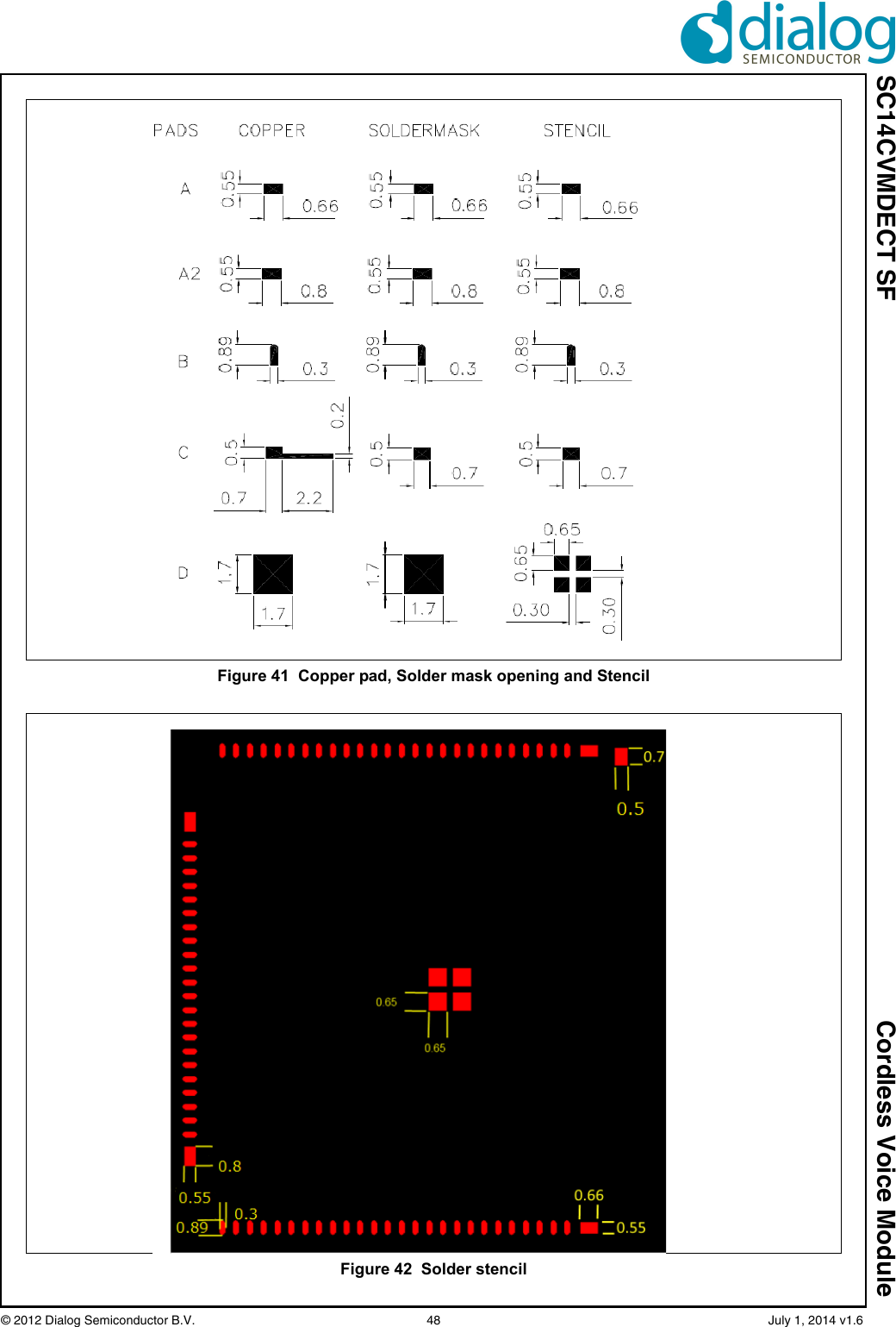 SC14CVMDECT SF Cordless Voice Module© 2012 Dialog Semiconductor B.V.    48   July 1, 2014 v1.6Figure 41  Copper pad, Solder mask opening and StencilFigure 42  Solder stencil