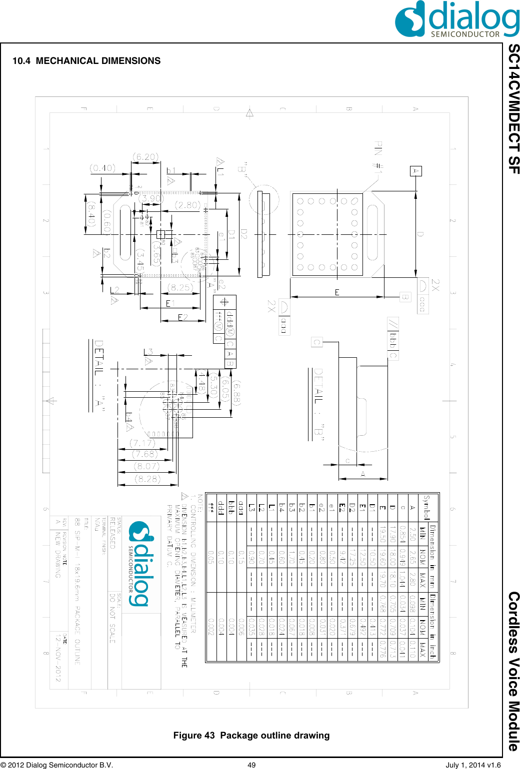 SC14CVMDECT SF Cordless Voice Module© 2012 Dialog Semiconductor B.V.    49   July 1, 2014 v1.610.4  MECHANICAL DIMENSIONSFigure 43  Package outline drawing