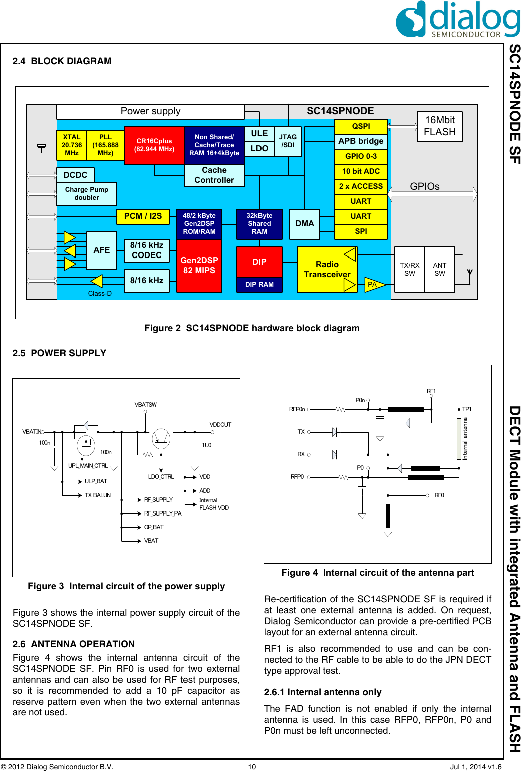 SC14SPNODE SF DECT Module with integrated Antenna and FLASH© 2012 Dialog Semiconductor B.V.  10   Jul 1, 2014 v1.62.4  BLOCK DIAGRAM2.5  POWER SUPPLYFigure 3 shows the internal power supply circuit of theSC14SPNODE SF.2.6  ANTENNA OPERATIONFigure 4 shows the internal antenna circuit of theSC14SPNODE SF. Pin RF0 is used for two externalantennas and can also be used for RF test purposes,so it is recommended to add a 10 pF capacitor asreserve pattern even when the two external antennasare not used.Re-certification of the SC14SPNODE SF is required ifat least one external antenna is added. On request,Dialog Semiconductor can provide a pre-certified PCBlayout for an external antenna circuit. RF1 is also recommended to use and can be con-nected to the RF cable to be able to do the JPN DECTtype approval test.2.6.1 Internal antenna onlyThe FAD function is not enabled if only the internalantenna is used. In this case RFP0, RFP0n, P0 andP0n must be left unconnected.Figure 2  SC14SPNODE hardware block diagramCharge Pump doubler32kByteSharedRAMJTAG/SDICR16Cplus(82.944 MHz)Non Shared/ Cache/Trace RAM 16+4kByteQSPIULECache ControllerDCDCDIPDIP RAMLDOClass-DPCM / I2SAFE 8/16 kHzCODEC8/16 kHz48/2 kByteGen2DSPROM/RAMGen2DSP82 MIPSDMAUARTGPIO 0-310 bit ADC2 x ACCESSAPB bridgeSPIUARTPLL(165.888 MHz)XTAL20.736 MHzRadioTransceiverPATX/RXSWANTSW16MbitFLASHPower supplyGPIOsSC14SPNODEFigure 3  Internal circuit of the power supplyUPL_MAIN_CTRLVBATIN100n100n1U0VBATSWVDDOUTVDDVBATTX BALUN RF_SUPPLYRF_SUPPLY_PACP_BATULP_BATADDInternal FLASH VDDLDO_CTRLFigure 4  Internal circuit of the antenna partRF1TP1Internal antennaRF0P0nP0TXRXRFP0nRFP0