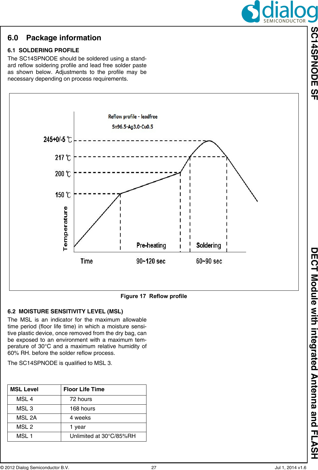 SC14SPNODE SF DECT Module with integrated Antenna and FLASH© 2012 Dialog Semiconductor B.V.  27   Jul 1, 2014 v1.66.0 Package information6.1  SOLDERING PROFILEThe SC14SPNODE should be soldered using a stand-ard reflow soldering profile and lead free solder pasteas shown below. Adjustments to the profile may benecessary depending on process requirements.6.2  MOISTURE SENSITIVITY LEVEL (MSL)The MSL is an indicator for the maximum allowabletime period (floor life time) in which a moisture sensi-tive plastic device, once removed from the dry bag, canbe exposed to an environment with a maximum tem-perature of 30°C and a maximum relative humidity of60% RH. before the solder reflow process.The SC14SPNODE is qualified to MSL 3. Figure 17  Reflow profileMSL Level Floor Life TimeMSL 4  72 hoursMSL 3 168 hoursMSL 2A 4 weeksMSL 2 1 yearMSL 1 Unlimited at 30°C/85%RH