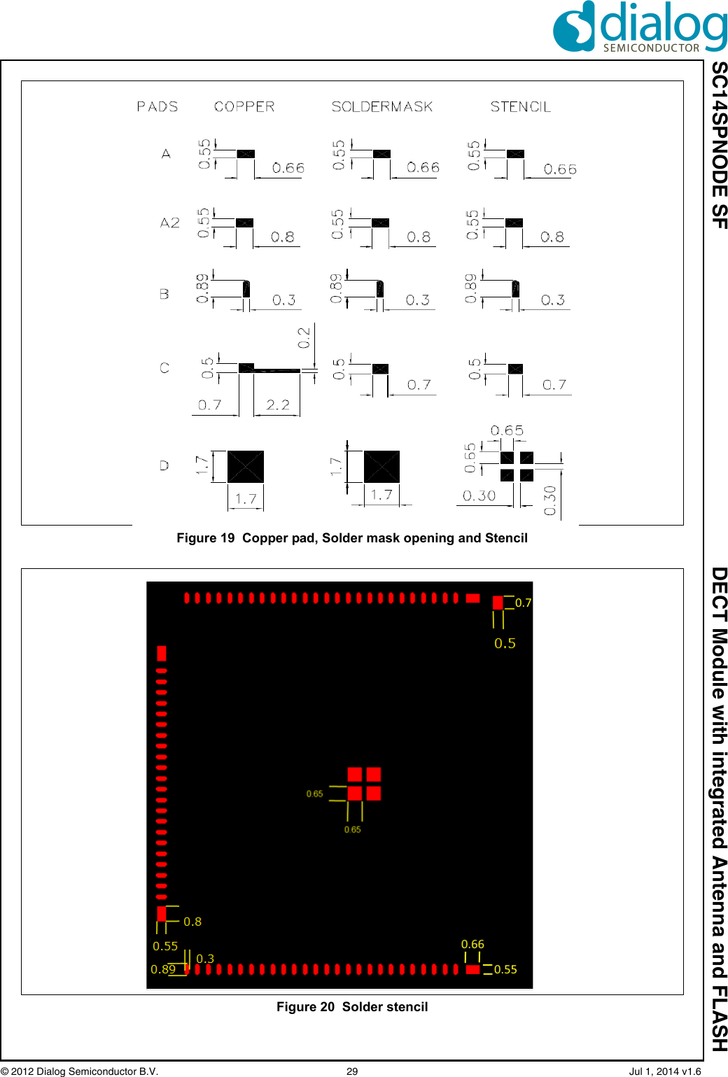 SC14SPNODE SF DECT Module with integrated Antenna and FLASH© 2012 Dialog Semiconductor B.V.  29   Jul 1, 2014 v1.6Figure 19  Copper pad, Solder mask opening and StencilFigure 20  Solder stencil