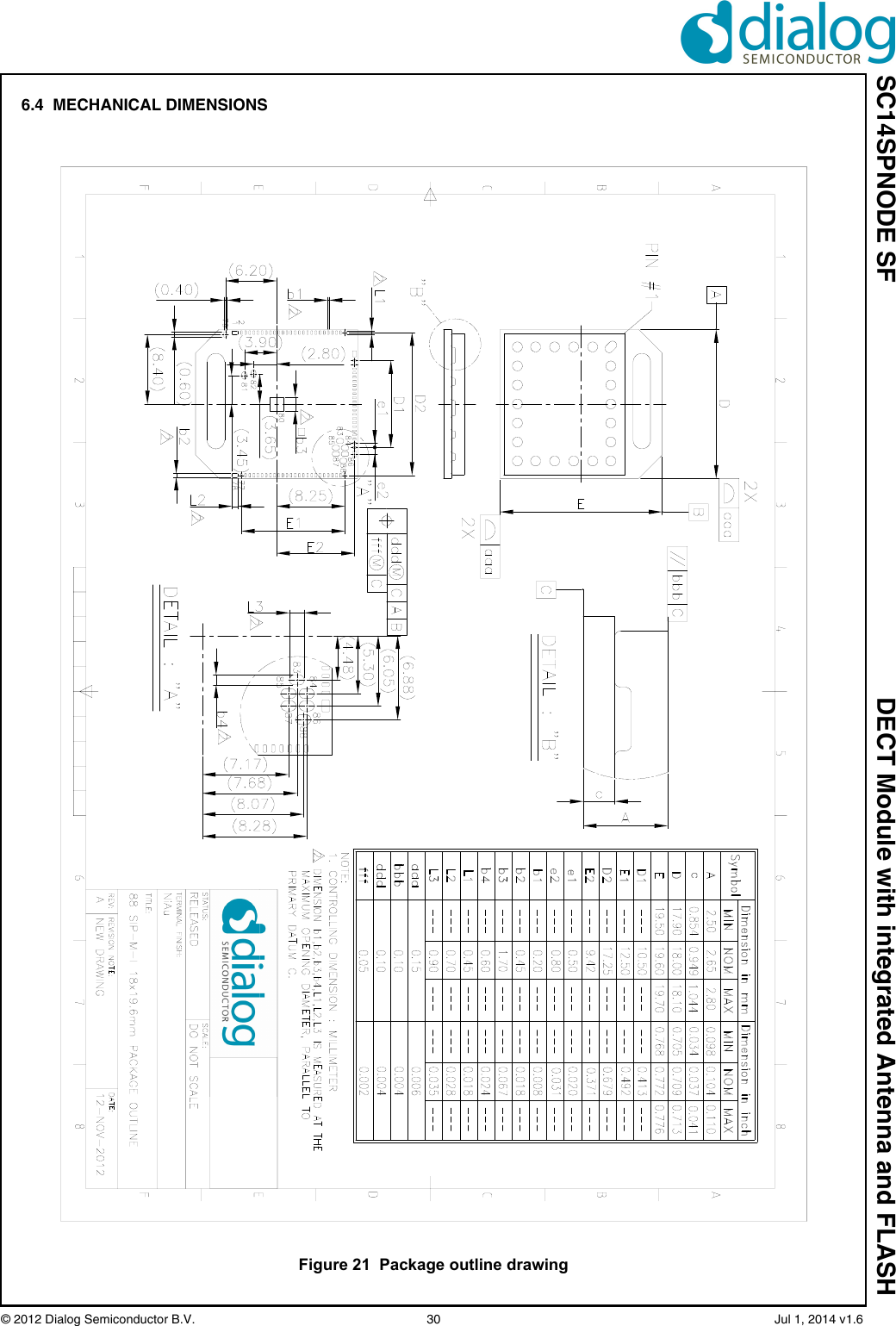 SC14SPNODE SF DECT Module with integrated Antenna and FLASH© 2012 Dialog Semiconductor B.V.  30   Jul 1, 2014 v1.66.4  MECHANICAL DIMENSIONSFigure 21  Package outline drawing