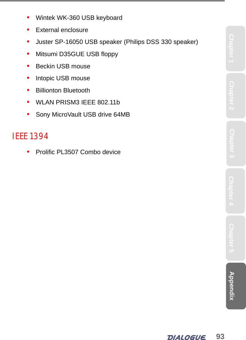 93AppendixChapter 2 Chapter 4Chapter 1 Chapter 3 Chapter 5•   Wintek WK-360 USB keyboard•   External enclosure•   Juster SP-16050 USB speaker (Philips DSS 330 speaker)•   Mitsumi D35GUE USB floppy•   Beckin USB mouse•   Intopic USB mouse•   Billionton Bluetooth•   WLAN PRISM3 IEEE 802.11b•   Sony MicroVault USB drive 64MBIEEE 1394•   Prolific PL3507 Combo device