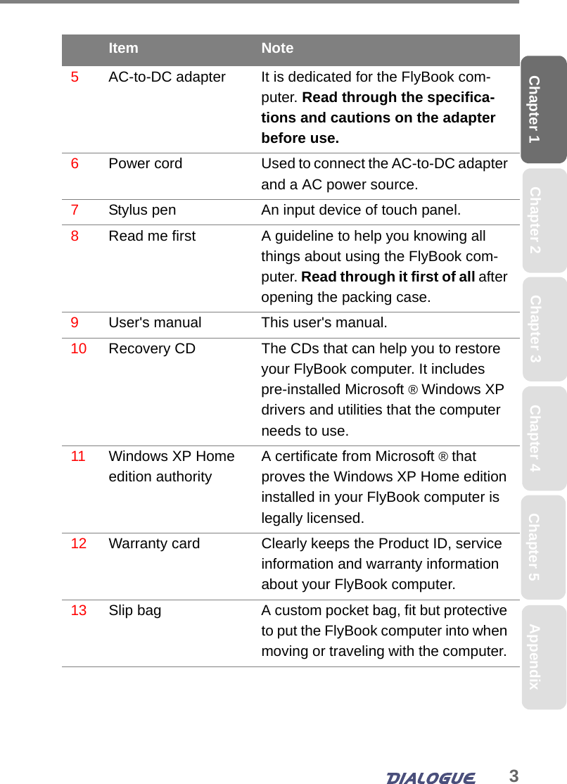 3Chapter 1 Chapter 2 Chapter 4 Chapter 5 AppendixChapter 35AC-to-DC adapter It is dedicated for the FlyBook com-puter. Read through the specifica-tions and cautions on the adapter before use.6Power cord Used to connect the AC-to-DC adapter and a AC power source.7Stylus pen An input device of touch panel.8Read me first A guideline to help you knowing all things about using the FlyBook com-puter. Read through it first of all after opening the packing case.9User&apos;s manual This user&apos;s manual.10 Recovery CD The CDs that can help you to restore your FlyBook computer. It includes pre-installed Microsoft ® Windows XP drivers and utilities that the computer needs to use.11 Windows XP Home edition authorityA certificate from Microsoft ® that proves the Windows XP Home edition installed in your FlyBook computer is legally licensed.12 Warranty card Clearly keeps the Product ID, service information and warranty information about your FlyBook computer.13 Slip bag A custom pocket bag, fit but protective to put the FlyBook computer into when moving or traveling with the computer. Item Note