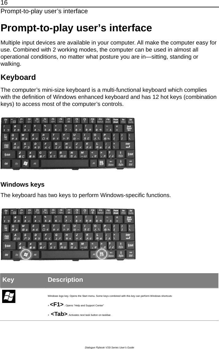 16 Prompt-to-play user’s interface Dialogue Flybook V33i Series User’s Guide Prompt-to-play user’s interface Multiple input devices are available in your computer. All make the computer easy for use. Combined with 2 working modes, the computer can be used in almost all operational conditions, no matter what posture you are in—sitting, standing or walking. Keyboard The computer’s mini-size keyboard is a multi-functional keyboard which complies with the definition of Windows enhanced keyboard and has 12 hot keys (combination keys) to access most of the computer’s controls.    Windows keys The keyboard has two keys to perform Windows-specific functions.   Key  Description  Windows logo key. Opens the Start menu. Some keys combined with this key can perform Windows shortcuts: + &lt;F1&gt; : Opens “Help and Support Center” + &lt;Tab&gt;: Activates next task button on taskbar. 