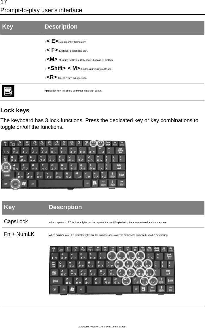 17 Prompt-to-play user’s interface Dialogue Flybook V33i Series User’s Guide Key  Description + &lt; E&gt;: Explores &quot;My Computer&quot;. + &lt; F&gt;: Explores &quot;Search Results”. + &lt;M&gt;: Minimizes all tasks. Only shows buttons on taskbar. + &lt;Shift&gt; +&lt; M&gt;: Undoes minimizing all tasks. + &lt;R&gt;: Opens &quot;Run&quot; dialogue box.  Application key. Functions as Mouse right-click button.  Lock keys The keyboard has 3 lock functions. Press the dedicated key or key combinations to toggle on/off the functions.   Key  Description CapsLock  When caps-lock LED indicator lights on, the caps-lock is on. All alphabetic characters entered are in uppercase. Fn + NumLK  When number-lock LED indicator lights on, the number-lock is on. The embedded numeric keypad is functioning.  