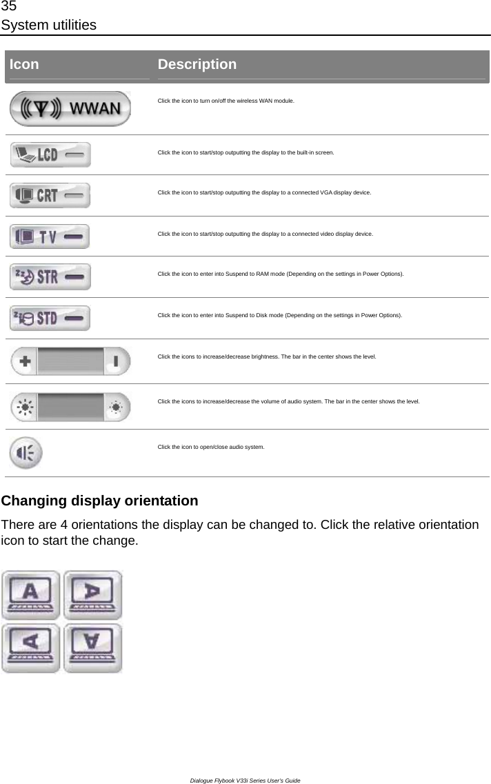 35 System utilities Dialogue Flybook V33i Series User’s Guide Icon  Description  Click the icon to turn on/off the wireless WAN module.    Click the icon to start/stop outputting the display to the built-in screen.  Click the icon to start/stop outputting the display to a connected VGA display device.  Click the icon to start/stop outputting the display to a connected video display device.  Click the icon to enter into Suspend to RAM mode (Depending on the settings in Power Options).  Click the icon to enter into Suspend to Disk mode (Depending on the settings in Power Options).  Click the icons to increase/decrease brightness. The bar in the center shows the level.  Click the icons to increase/decrease the volume of audio system. The bar in the center shows the level.  Click the icon to open/close audio system.  Changing display orientation There are 4 orientations the display can be changed to. Click the relative orientation icon to start the change.      