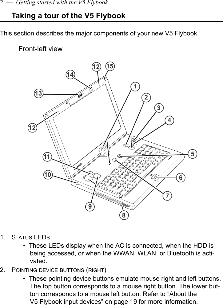 2  —  Getting started with the V5 FlybookTaking a tour of the V5 FlybookThis section describes the major components of your new V5 Flybook.Front-left view1. STATUS LEDS•  These LEDs display when the AC is connected, when the HDD is being accessed, or when the WWAN, WLAN, or Bluetooth is acti-vated.2. POINTING DEVICE BUTTONS (RIGHT) •  These pointing device buttons emulate mouse right and left buttons. The top button corresponds to a mouse right button. The lower but-ton corresponds to a mouse left button. Refer to “About the V5 Flybook input devices” on page 19 for more information.14567108231212 151113149