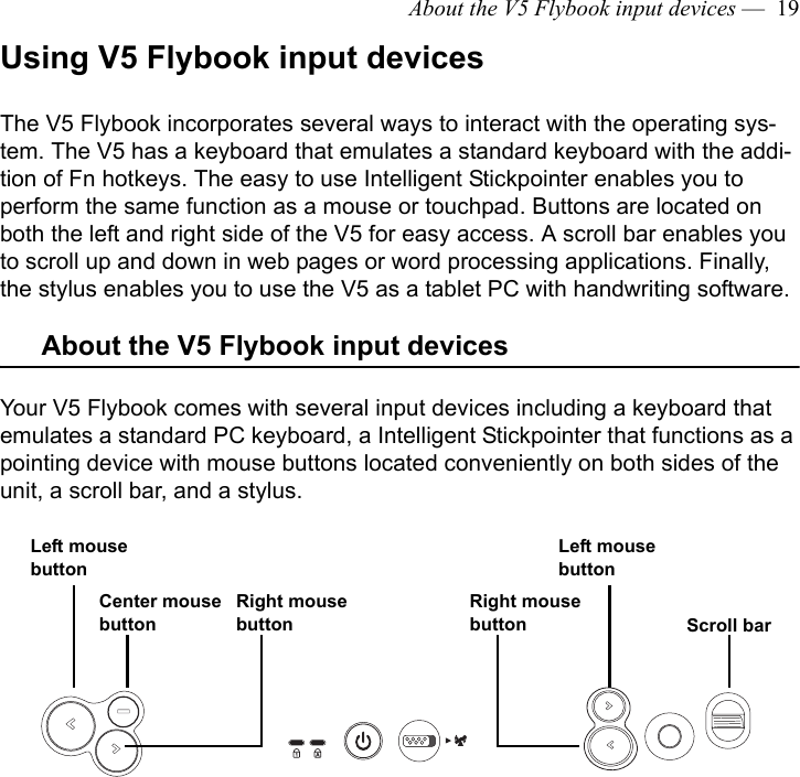 About the V5 Flybook input devices —  19Using V5 Flybook input devicesThe V5 Flybook incorporates several ways to interact with the operating sys-tem. The V5 has a keyboard that emulates a standard keyboard with the addi-tion of Fn hotkeys. The easy to use Intelligent Stickpointer enables you to perform the same function as a mouse or touchpad. Buttons are located on both the left and right side of the V5 for easy access. A scroll bar enables you to scroll up and down in web pages or word processing applications. Finally, the stylus enables you to use the V5 as a tablet PC with handwriting software.About the V5 Flybook input devicesYour V5 Flybook comes with several input devices including a keyboard that emulates a standard PC keyboard, a Intelligent Stickpointer that functions as a pointing device with mouse buttons located conveniently on both sides of the unit, a scroll bar, and a stylus.F11NumLKF12F12F12Scr LkScr LkScr LkPauseBreak!1@2#3$4%5^6&amp;7*8(9)0_-+=QWERTYUIOP{[}]|\Caps LockASDFGHJKL:;&quot;&apos;ZXCVBNM&lt;,&gt;.?/CtrlFnAltAltEnterTabShiftBackSpacePgUpEndPgDnHomeShiftInsPrt ScDelSysRqF1F2F3F4F7F6F5F8F10F10F10~`F9EscLeft mouse buttonRight mouse buttonLeft mouse buttonScroll barCenter mouse buttonRight mouse button