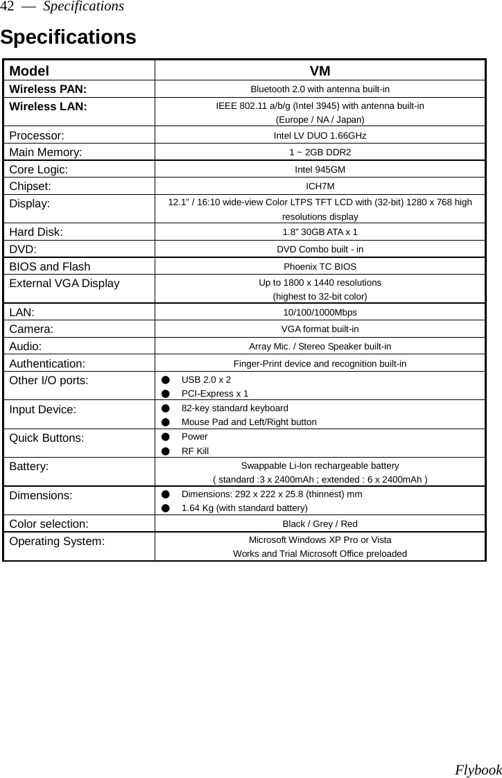 Flybook42  —  SpecificationsSpecificationsModel VM Wireless PAN:  Bluetooth 2.0 with antenna built-in Wireless LAN:  IEEE 802.11 a/b/g (Intel 3945) with antenna built-in (Europe / NA / Japan) Processor:  Intel LV DUO 1.66GHz Main Memory:  1 ~ 2GB DDR2 Core Logic:  Intel 945GM Chipset:  ICH7M Display:  12.1” / 16:10 wide-view Color LTPS TFT LCD with (32-bit) 1280 x 768 high resolutions display Hard Disk:  1.8” 30GB ATA x 1 DVD:  DVD Combo built - in BIOS and Flash  Phoenix TC BIOS External VGA Display  Up to 1800 x 1440 resolutions (highest to 32-bit color) LAN:  10/100/1000Mbps Camera:  VGA format built-in Audio:  Array Mic. / Stereo Speaker built-in Authentication:  Finger-Print device and recognition built-in Other I/O ports:  ● USB 2.0 x 2 ● PCI-Express x 1 Input Device:  ● 82-key standard keyboard ● Mouse Pad and Left/Right button Quick Buttons:  ● Power ● RF Kill Battery:  Swappable Li-lon rechargeable battery ( standard :3 x 2400mAh ; extended : 6 x 2400mAh ) Dimensions:  ● Dimensions: 292 x 222 x 25.8 (thinnest) mm ● 1.64 Kg (with standard battery) Color selection:  Black / Grey / Red Operating System:  Microsoft Windows XP Pro or Vista Works and Trial Microsoft Office preloaded  
