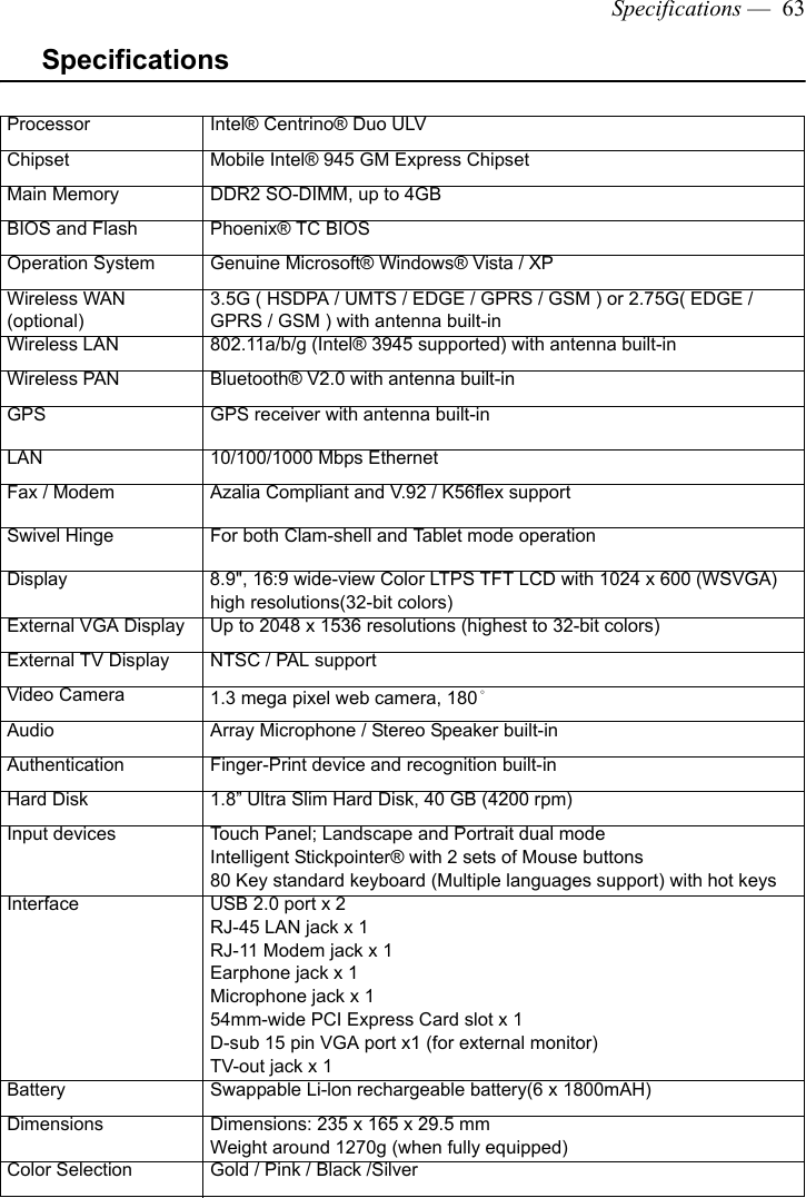 Specifications —  63SpecificationsProcessor  Intel® Centrino® Duo ULVChipset  Mobile Intel® 945 GM Express ChipsetMain Memory  DDR2 SO-DIMM, up to 4GBBIOS and Flash  Phoenix® TC BIOSOperation System Genuine Microsoft® Windows® Vista / XPWireless WAN (optional)3.5G ( HSDPA / UMTS / EDGE / GPRS / GSM ) or 2.75G( EDGE / GPRS / GSM ) with antenna built-in Wireless LAN  802.11a/b/g (Intel® 3945 supported) with antenna built-inWireless PAN  Bluetooth® V2.0 with antenna built-inGPS GPS receiver with antenna built-inLAN  10/100/1000 Mbps EthernetFax / Modem Azalia Compliant and V.92 / K56flex supportSwivel Hinge For both Clam-shell and Tablet mode operationDisplay  8.9&quot;, 16:9 wide-view Color LTPS TFT LCD with 1024 x 600 (WSVGA) high resolutions(32-bit colors)External VGA Display  Up to 2048 x 1536 resolutions (highest to 32-bit colors)External TV Display  NTSC / PAL supportVideo Camera 1.3 mega pixel web camera, 180°Audio Array Microphone / Stereo Speaker built-inAuthentication Finger-Print device and recognition built-inHard Disk  1.8” Ultra Slim Hard Disk, 40 GB (4200 rpm)Input devices Touch Panel; Landscape and Portrait dual modeIntelligent Stickpointer® with 2 sets of Mouse buttons80 Key standard keyboard (Multiple languages support) with hot keysInterface USB 2.0 port x 2RJ-45 LAN jack x 1RJ-11 Modem jack x 1Earphone jack x 1Microphone jack x 154mm-wide PCI Express Card slot x 1D-sub 15 pin VGA port x1 (for external monitor)TV-out jack x 1Battery  Swappable Li-lon rechargeable battery(6 x 1800mAH)Dimensions  Dimensions: 235 x 165 x 29.5 mmWeight around 1270g (when fully equipped) Color Selection  Gold / Pink / Black /Silver