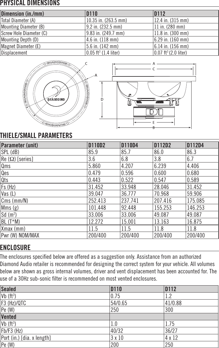 Page 3 of 4 - Diamond-Audio-Technology Diamond-Audio-Technology-D110-Users-Manual-  Diamond-audio-technology-d110-users-manual