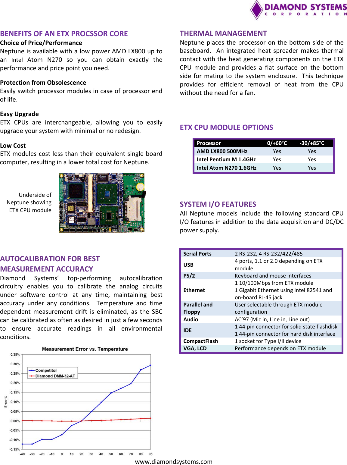 Page 2 of 3 - Diamond-Systems Diamond-Systems-Neptune-Users-Manual Neptune-Data-Sheet