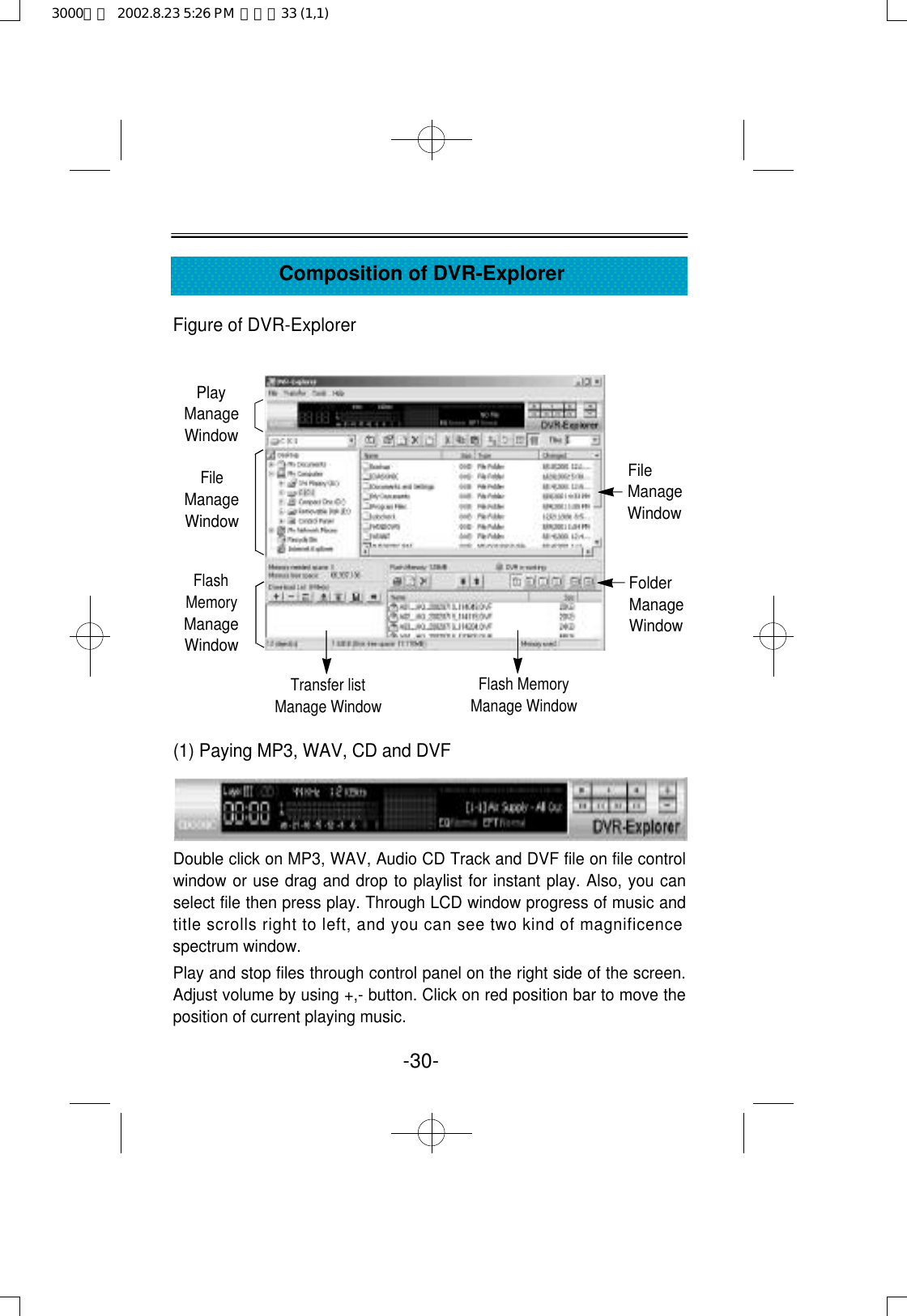 Figure of DVR-Explorer(1) Paying MP3, WAV, CD and DVF Double click on MP3, WAV, Audio CD Track and DVF file on file controlwindow or use drag and drop to playlist for instant play. Also, you canselect file then press play. Through LCD window progress of music andtitle scrolls right to left, and you can see two kind of magnificencespectrum window.Play and stop files through control panel on the right side of the screen.Adjust volume by using +,- button. Click on red position bar to move theposition of current playing music.-30-Composition of DVR-ExplorerFile Manage Window PlayManage Window FlashMemoryManage Window Folder Manage   Window Transfer listManage WindowFile Manage Window Flash MemoryManage Window 3000영문  2002.8.23 5:26 PM  페이지33 (1,1)