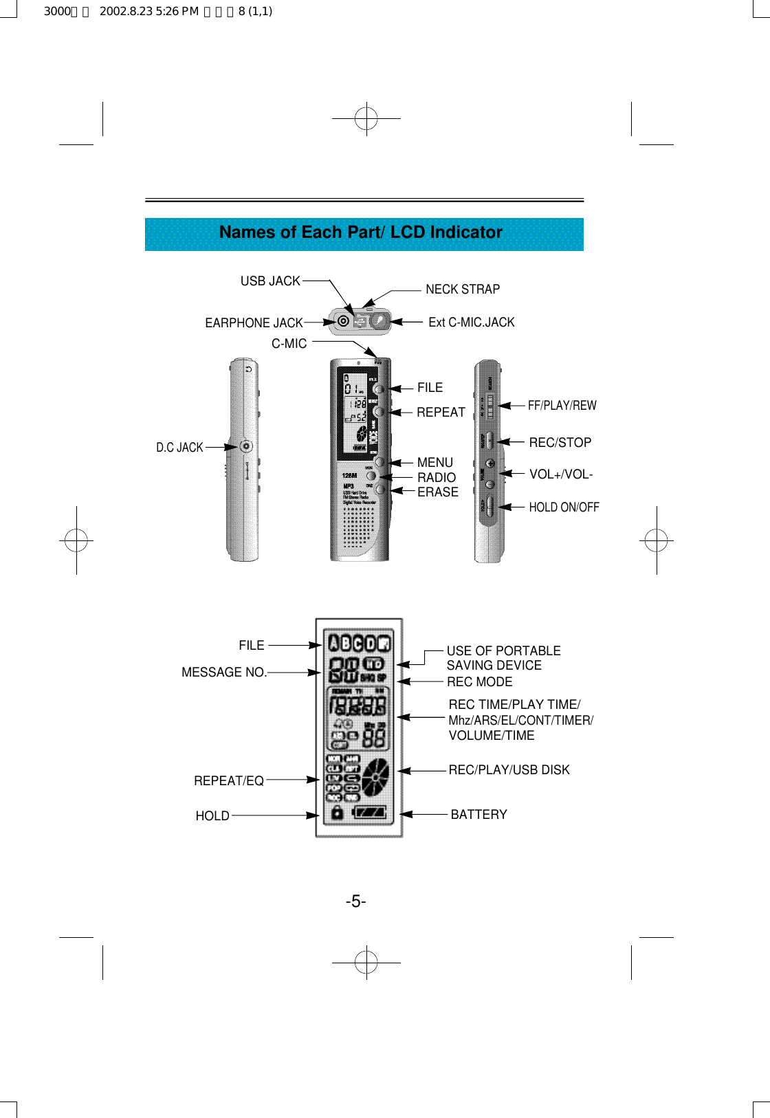 -5-Names of Each Part/ LCD IndicatorD.C JACKREPEATMENURADIOERASEFILEFF/PLAY/REWREC/STOPVOL+/VOL-C-MICExt C-MIC.JACKNECK STRAPUSB JACKUSE OF PORTABLE SAVING DEVICEREC MODEFILEEARPHONE JACKHOLD ON/OFFREC TIME/PLAY TIME/Mhz/ARS/EL/CONT/TIMER/VOLUME/TIMEREC/PLAY/USB DISKBATTERYMESSAGE NO.REPEAT/EQHOLD3000영문  2002.8.23 5:26 PM  페이지8 (1,1)