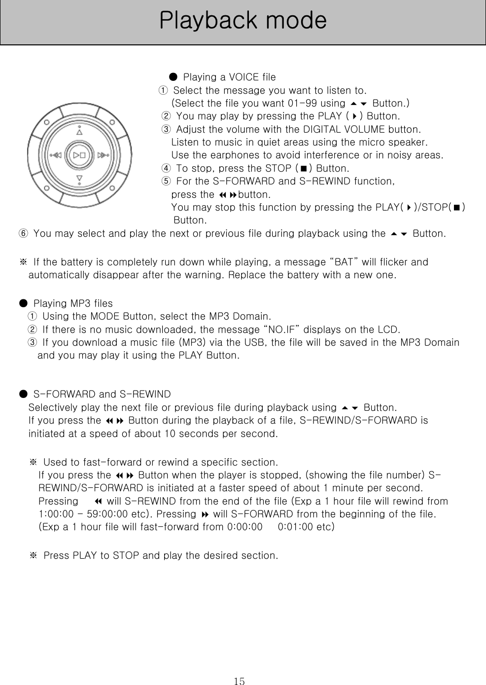  15   ●  Playing a VOICE file ①  Select the message you want to listen to.   (Select the file you want 01-99 using  Button.)   ②  You may play by pressing the PLAY () Button.   ③  Adjust the volume with the DIGITAL VOLUME button.   Listen to music in quiet areas using the micro speaker.   Use the earphones to avoid interference or in noisy areas.   ④  To stop, press the STOP () Button.   ⑤  For the S-FORWARD and S-REWIND function,   press the button.   You may stop this function by pressing the PLAY()/STOP()      Button.  ⑥  You may select and play the next or previous file during playback using the  Button.    ※  If the battery is completely run down while playing, a message “BAT” will flicker and automatically disappear after the warning. Replace the battery with a new one.    ●  Playing MP3 files   ①  Using the MODE Button, select the MP3 Domain.   ②  If there is no music downloaded, the message “NO.IF” displays on the LCD.   ③  If you download a music file (MP3) via the USB, the file will be saved in the MP3 Domain and you may play it using the PLAY Button.     ●  S-FORWARD and S-REWIND   Selectively play the next file or previous file during playback using  Button.   If you press the  Button during the playback of a file, S-REWIND/S-FORWARD is initiated at a speed of about 10 seconds per second.    ※  Used to fast-forward or rewind a specific section.   If you press the  Button when the player is stopped, (showing the file number) S-REWIND/S-FORWARD is initiated at a faster speed of about 1 minute per second. Pressing       will S-REWIND from the end of the file (Exp a 1 hour file will rewind from 1:00:00 - 59:00:00 etc). Pressing  will S-FORWARD from the beginning of the file. (Exp a 1 hour file will fast-forward from 0:00:00      0:01:00 etc)    ※  Press PLAY to STOP and play the desired section.      Playback mode 