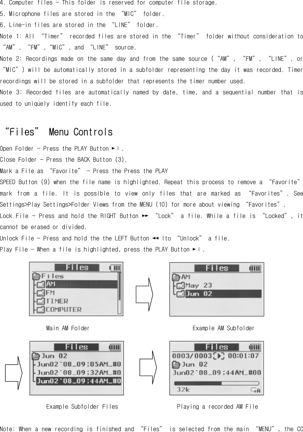 4. Computer files — This folder is reserved for computer file storage. 5. Microphone files are stored in the “MIC” folder. 6. Line-in files are stored in the “LINE” folder. Note 1: All “Timer” recorded files are stored in the “Timer” folder without consideration to “AM”, “FM”,“MIC”, and “LINE” source. Note 2:  Recordings made  on the same  day and  from the same  source (“AM”, “FM”, “LINE”,  or “MIC”) will be automatically stored in a subfolder representing the day it was recorded. Timer recordings will be stored in a subfolder that represents the timer number used. Note  3:  Recorded  files  are  automatically  named  by  date,  time,  and  a  sequential  number  that  is used to uniquely identify each file.  “Files” Menu Controls Open Folder — Press the PLAY Button ►∥. Close Folder — Press the BACK Button (3). Mark a File as “Favorite” — Press the Press the PLAY SPEED Button (9) when the file name is highlighted. Repeat this process to remove a “Favorite” mark  from  a  file.  It  is  possible  to  view  only  files  that  are  marked  as  “Favorites”.  See Settings&gt;Play Settings&gt;Folder Views from the MENU (10) for more about viewing “Favorites”. Lock File — Press and hold the RIGHT Button ►► “Lock”  a file. While a file is “Locked”, it cannot be erased or divided. Unlock File — Press and hold the the LEFT Button ◄◄ Ito “Unlock” a file. Play File — When a file is highlighted, press the PLAY Button ►∥.       Main AM Folder                                 Example AM Subfolder       Example Subfolder Files                   Playing a recorded AM File  Note: When a new recording is finished and “Files” is selected from the main “MENU”, the CC 