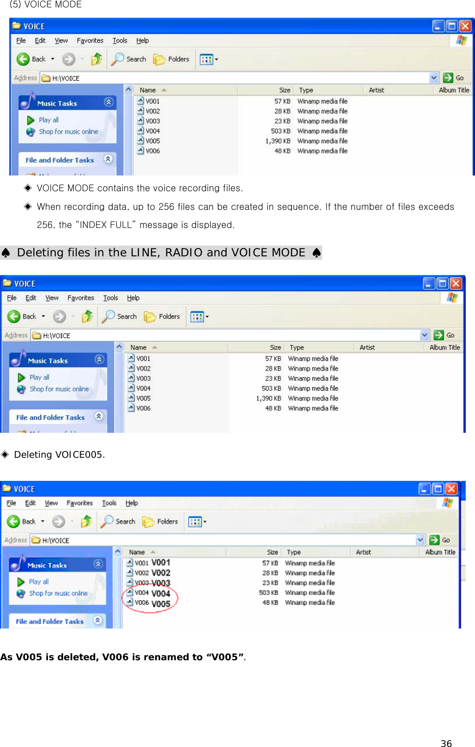 36 (5) VOICE MODE ◈  VOICE MODE contains the voice recording files.   ◈  When recording data, up to 256 files can be created in sequence. If the number of files exceeds 256, the “INDEX FULL” message is displayed. ♠ Deleting files in the LINE, RADIO and VOICE MODE ♠  ◈ Deleting VOICE005.    As V005 is deleted, V006 is renamed to “V005”.  